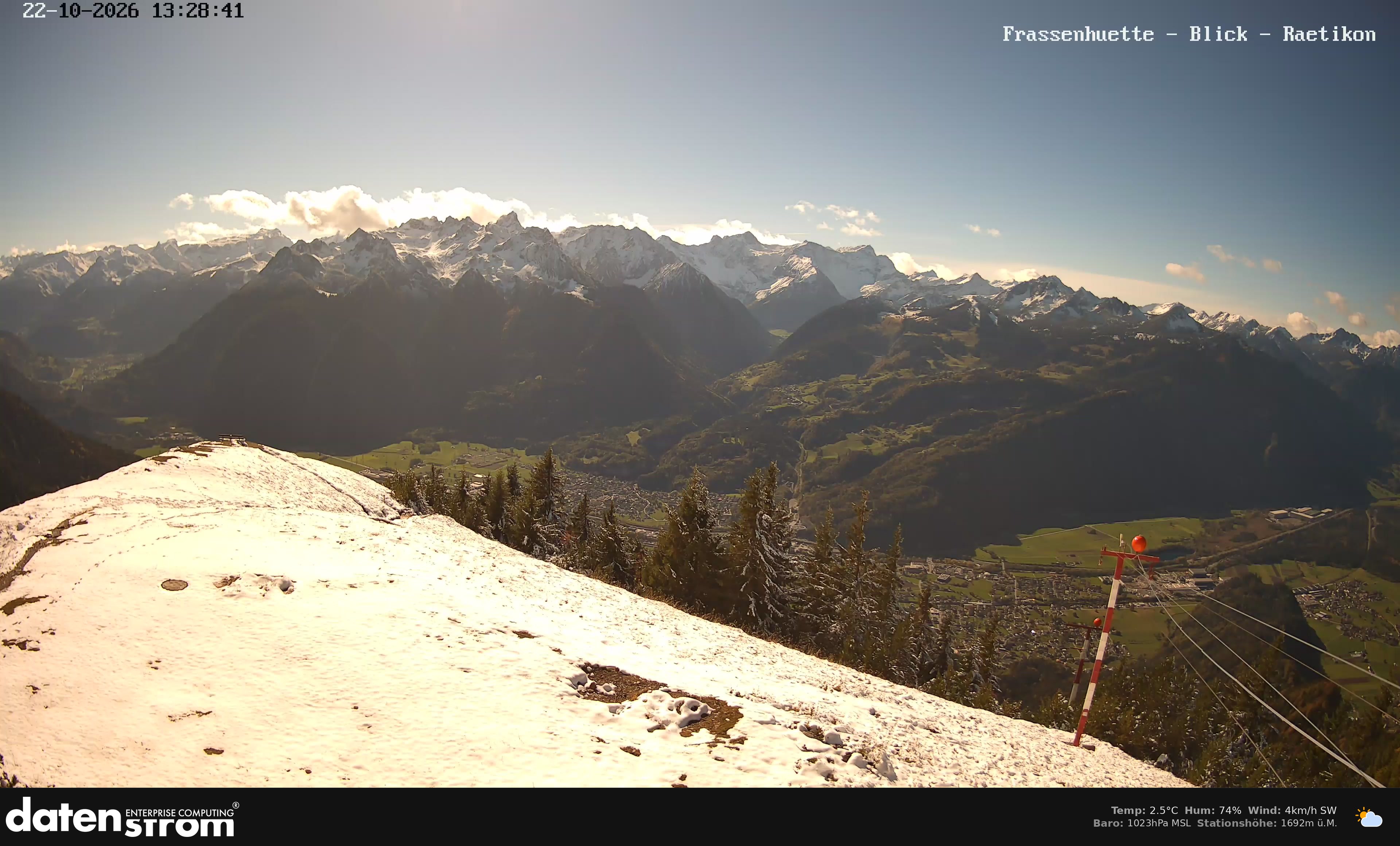 Bludenz - Frassen Hütte, Rätikon