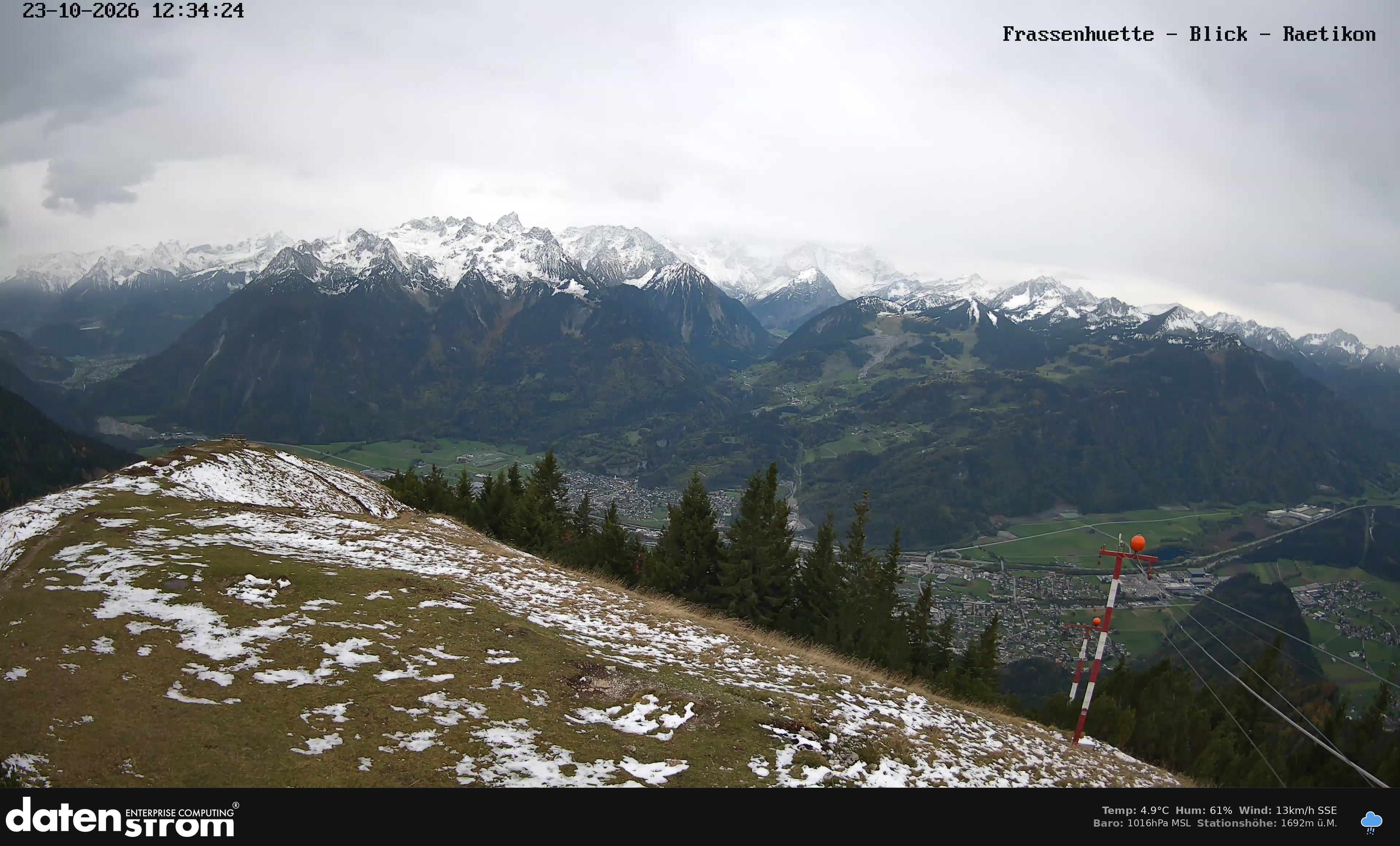 Bludenz - Frassen Hütte, Rätikon