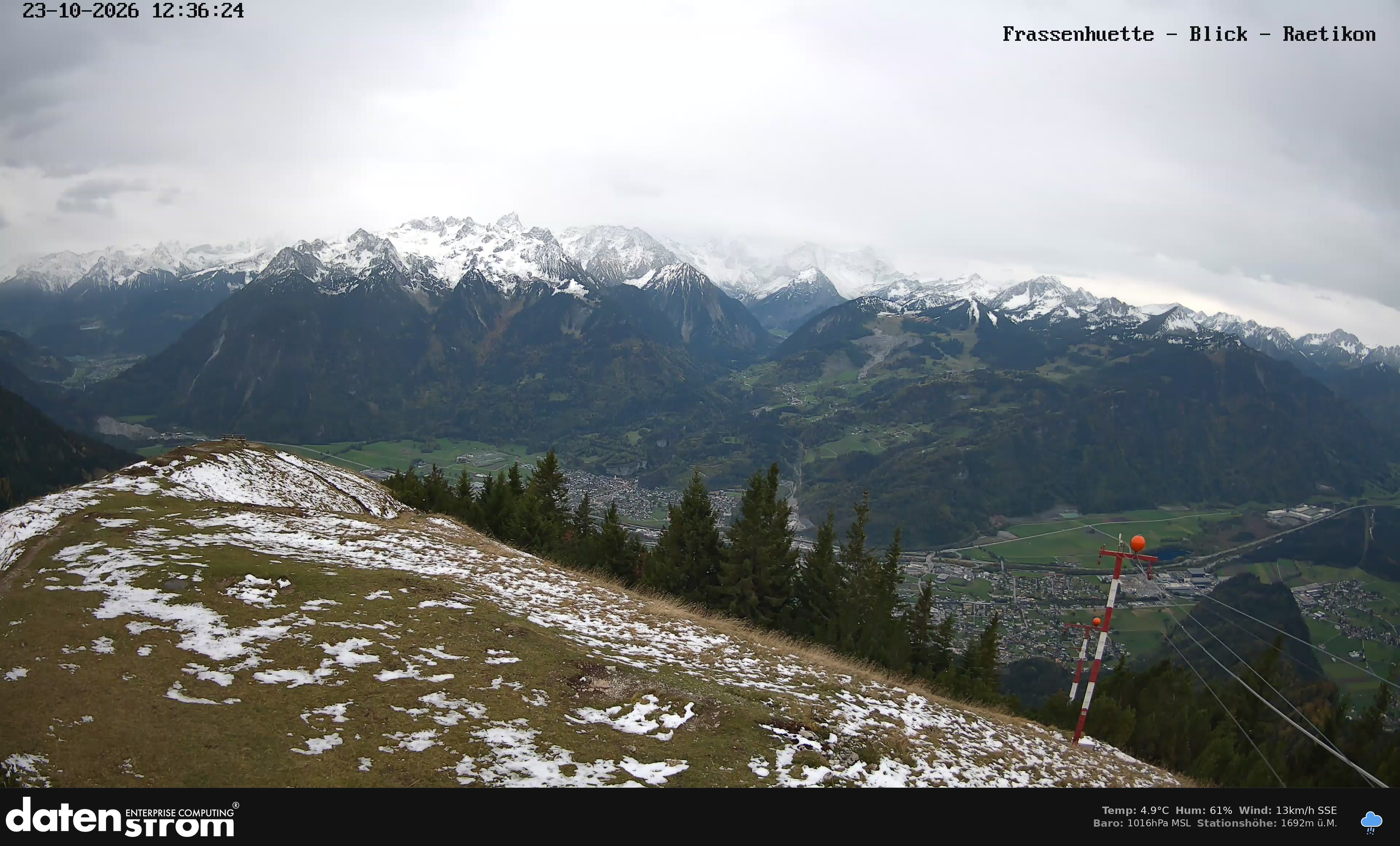 Bludenz - Frassen Hütte, Rätikon