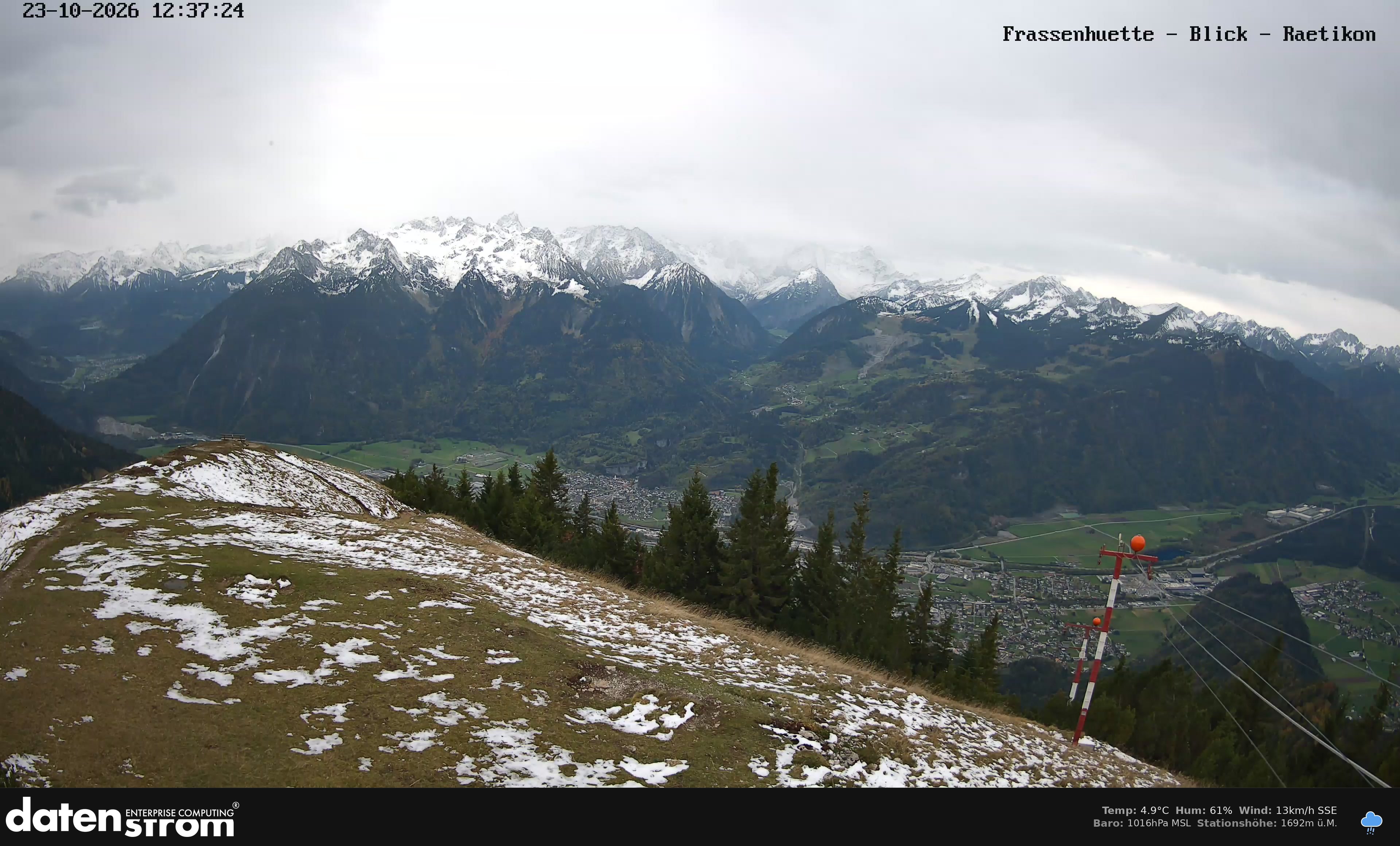 Bludenz - Frassen Hütte, Rätikon