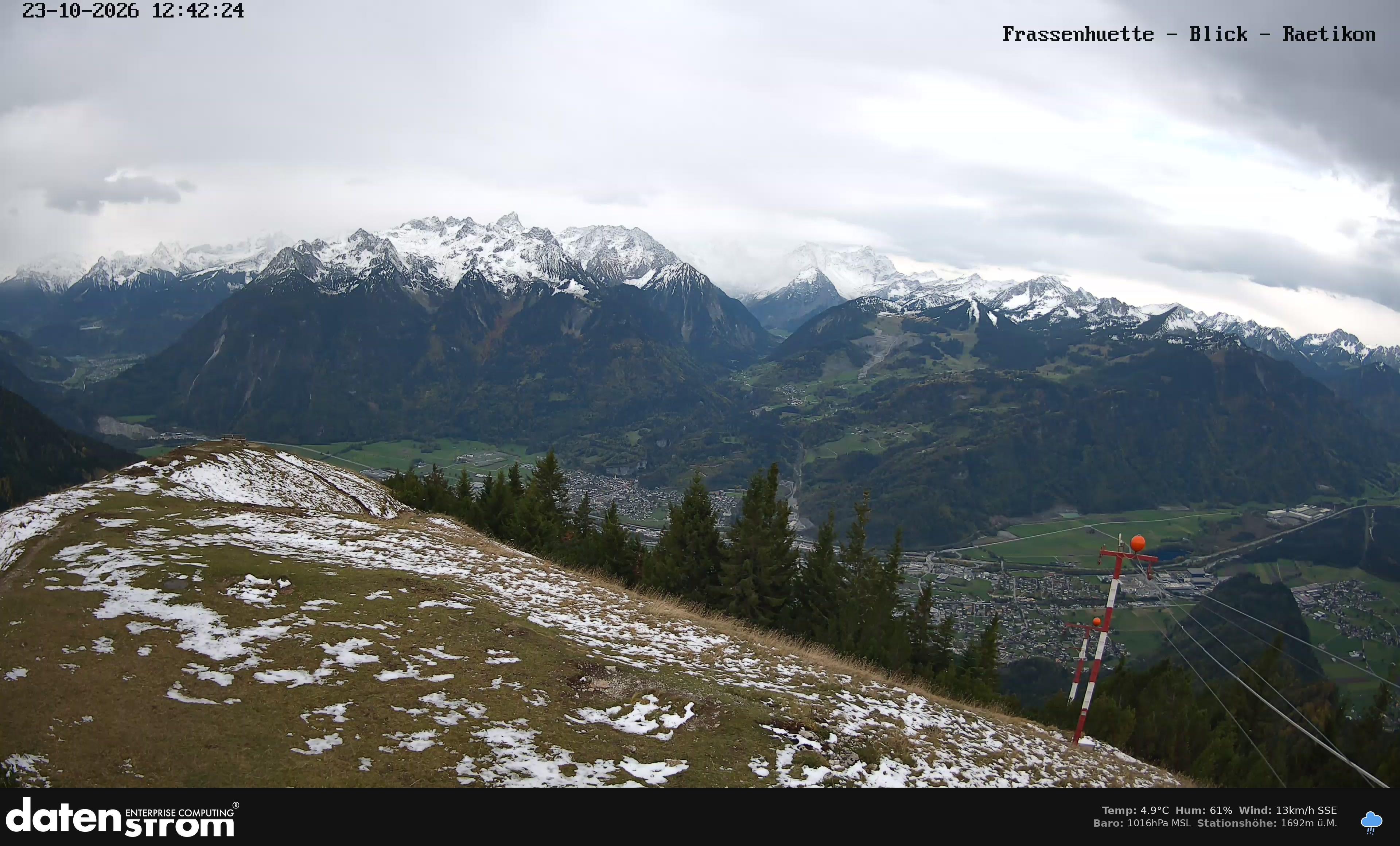 Bludenz - Frassen Hütte, Rätikon