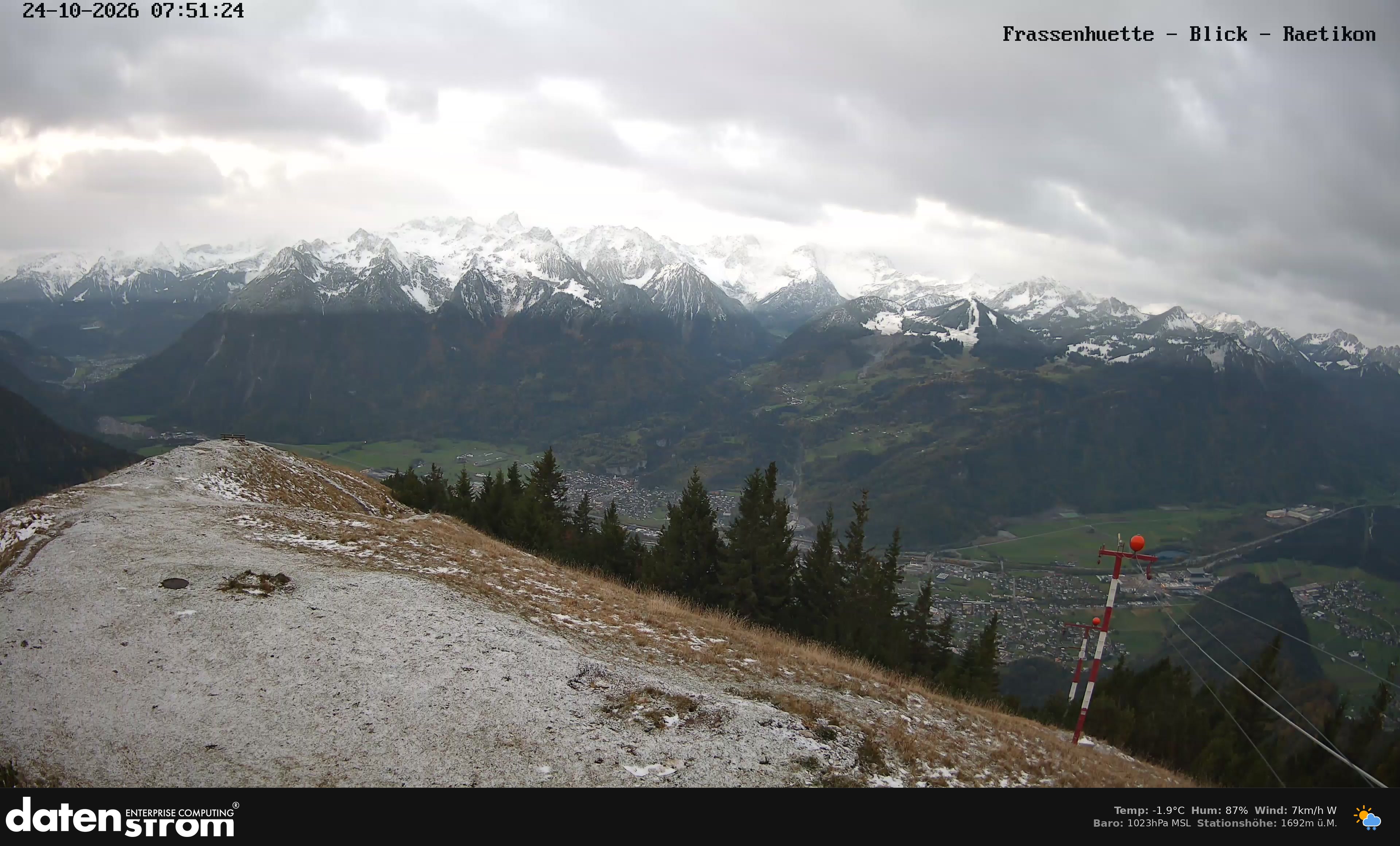 Bludenz - Frassen Hütte, Rätikon