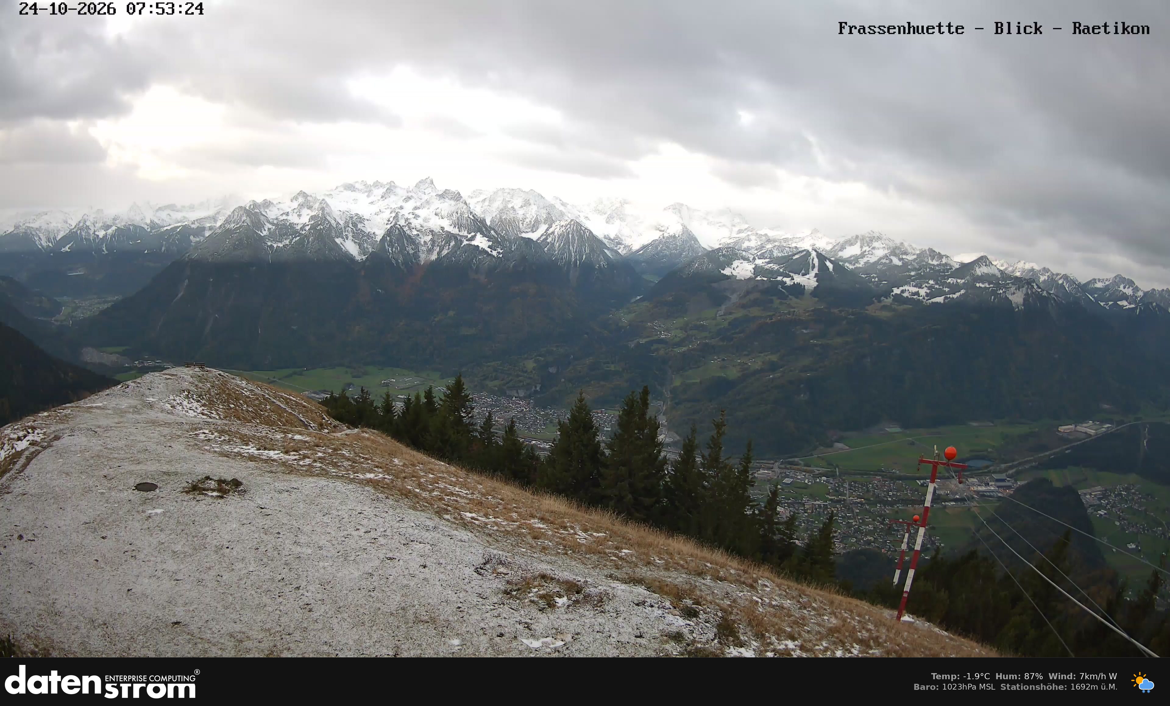 Bludenz - Frassen Hütte, Rätikon