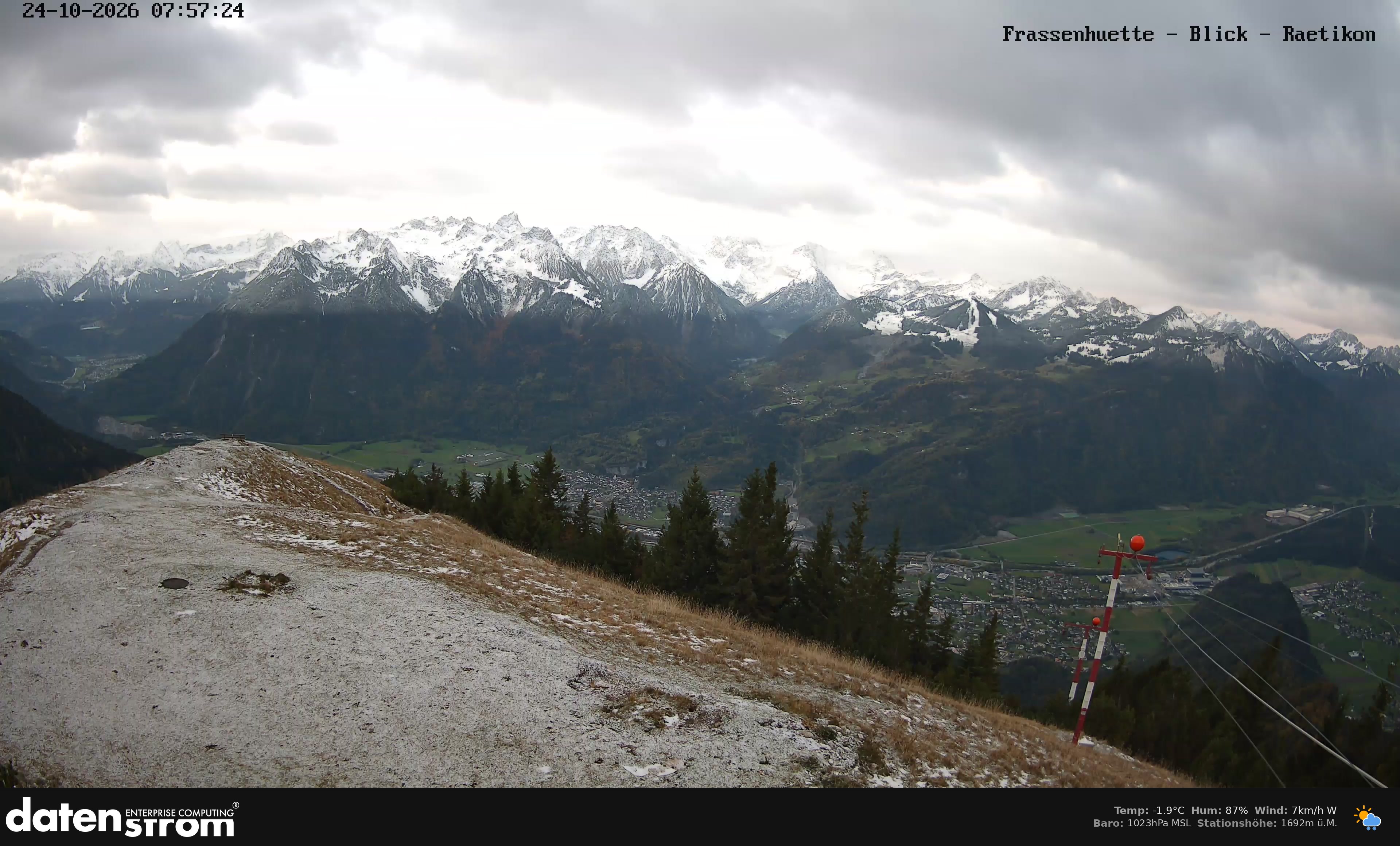 Bludenz - Frassen Hütte, Rätikon