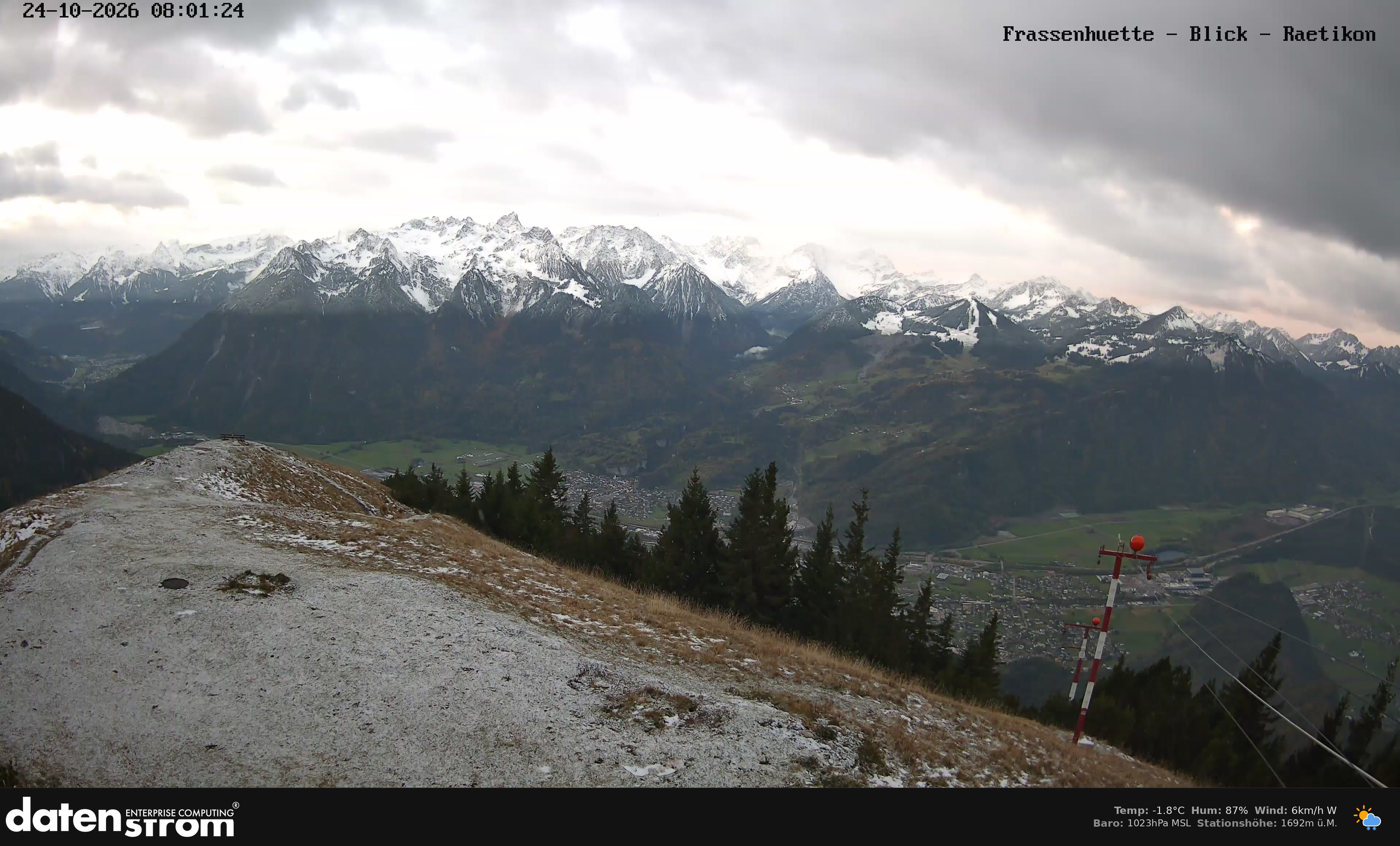 Bludenz - Frassen Hütte, Rätikon