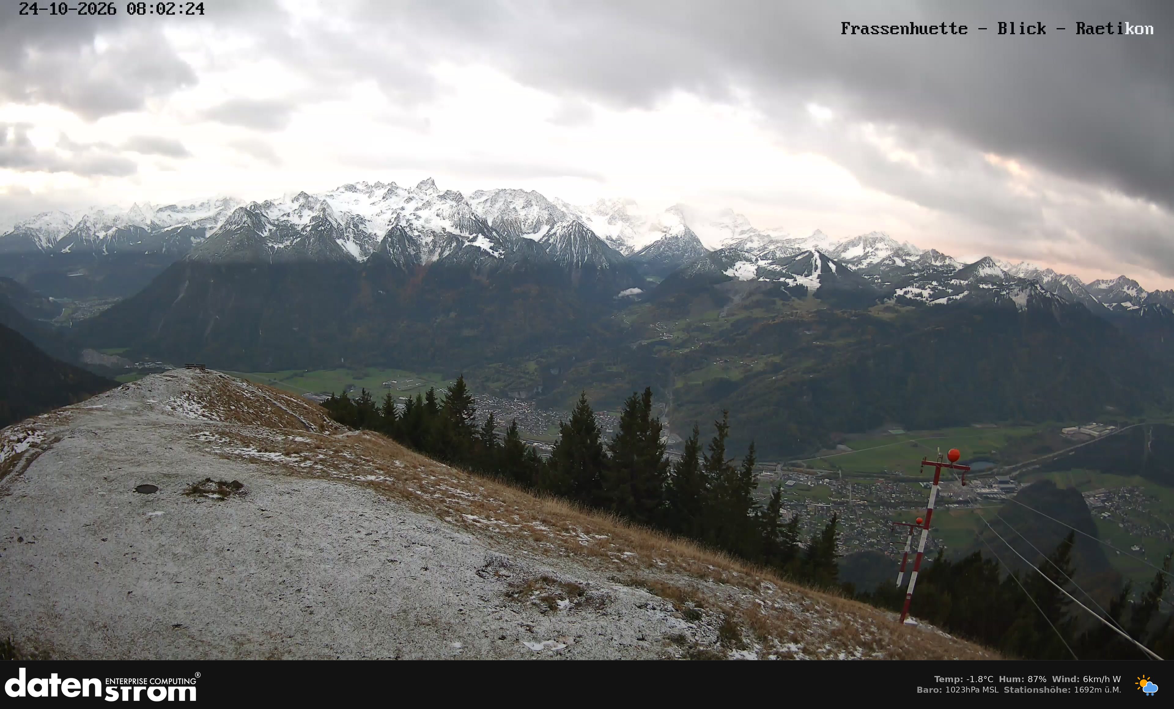 Bludenz - Frassen Hütte, Rätikon
