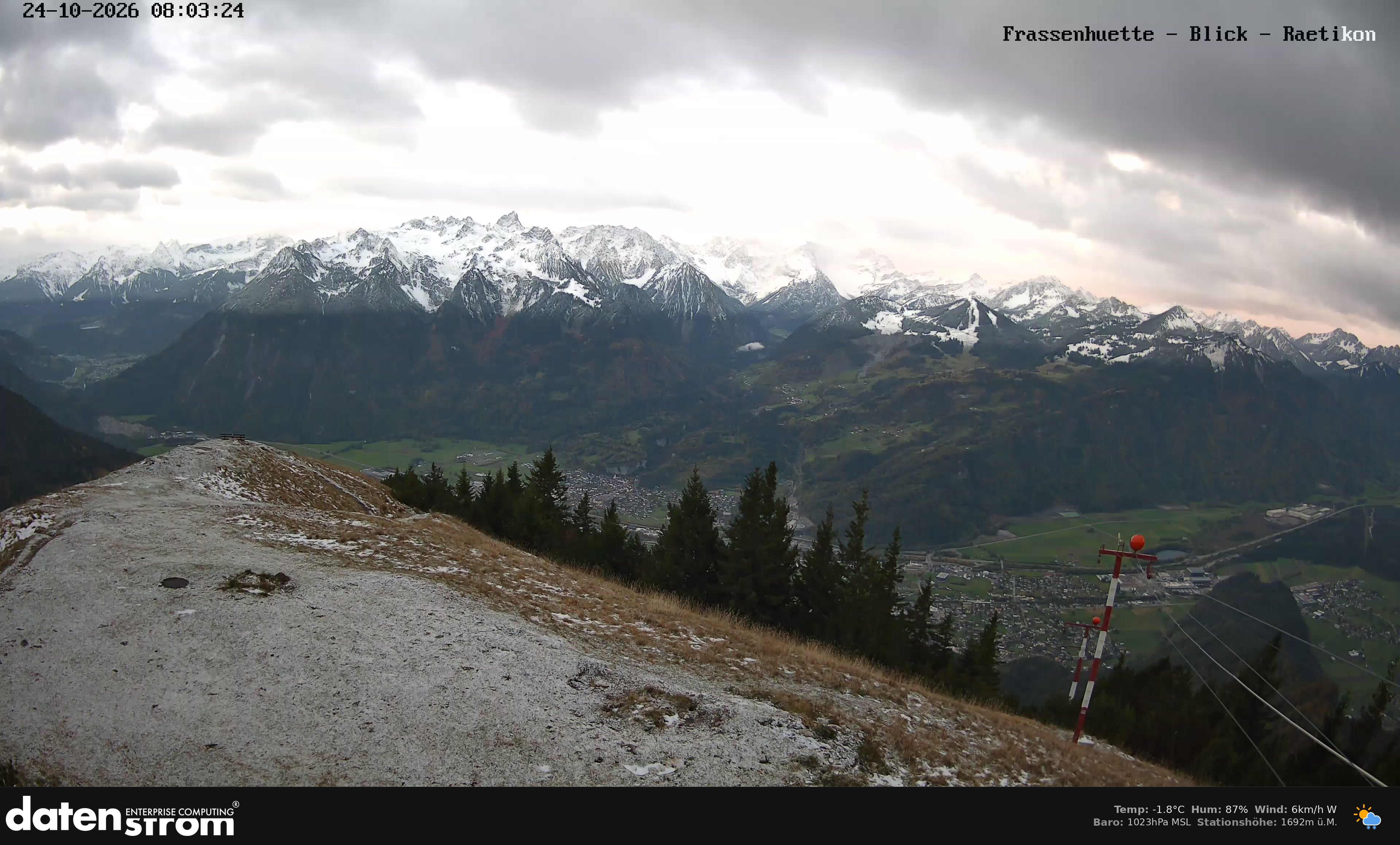 Bludenz - Frassen Hütte, Rätikon