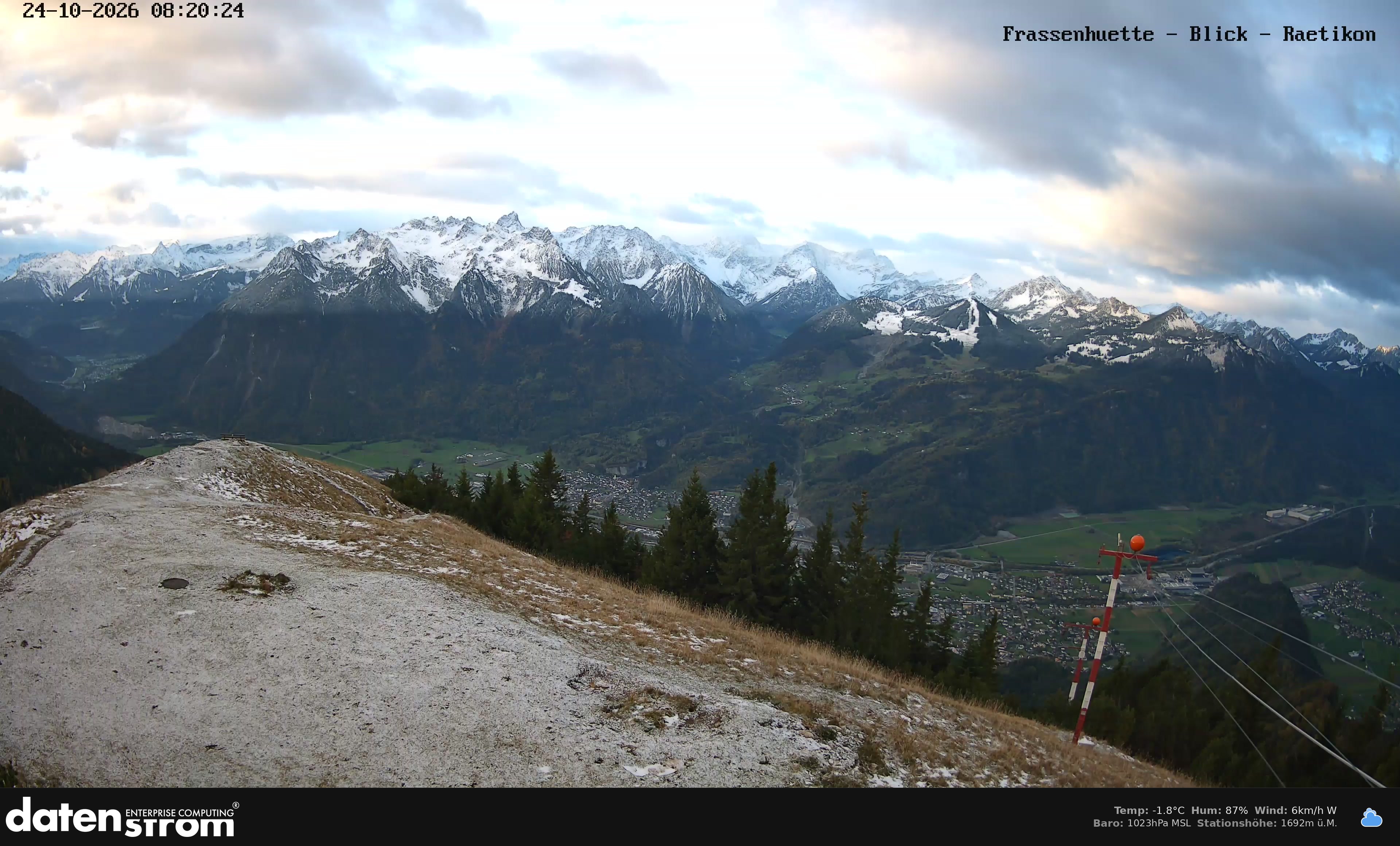 Bludenz - Frassen Hütte, Rätikon