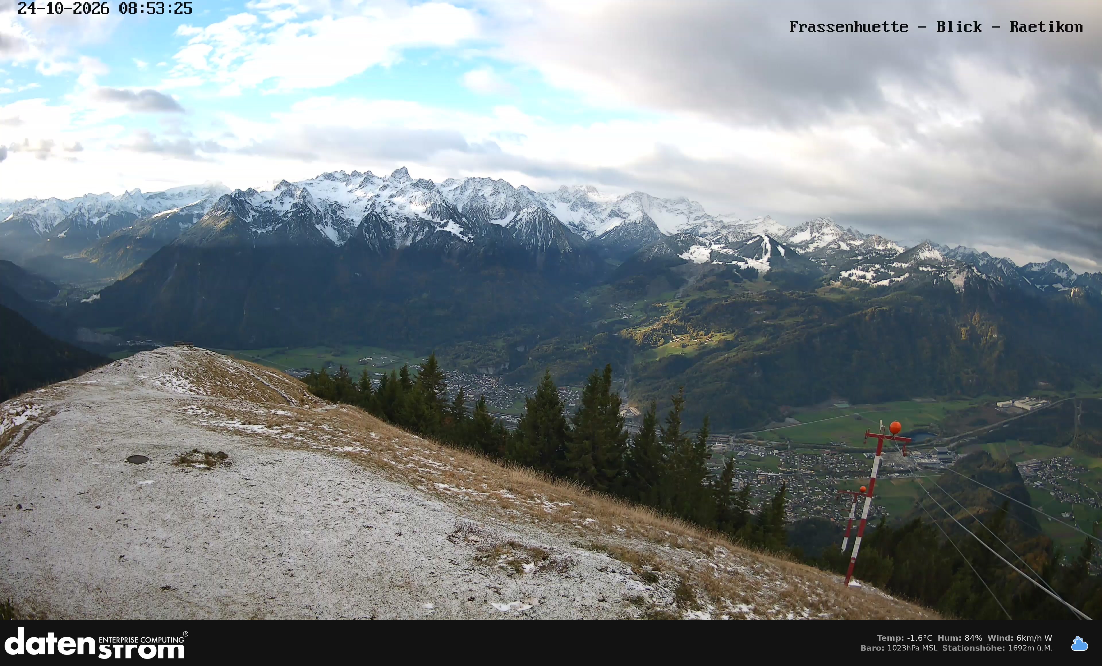 Bludenz - Frassen Hütte, Rätikon
