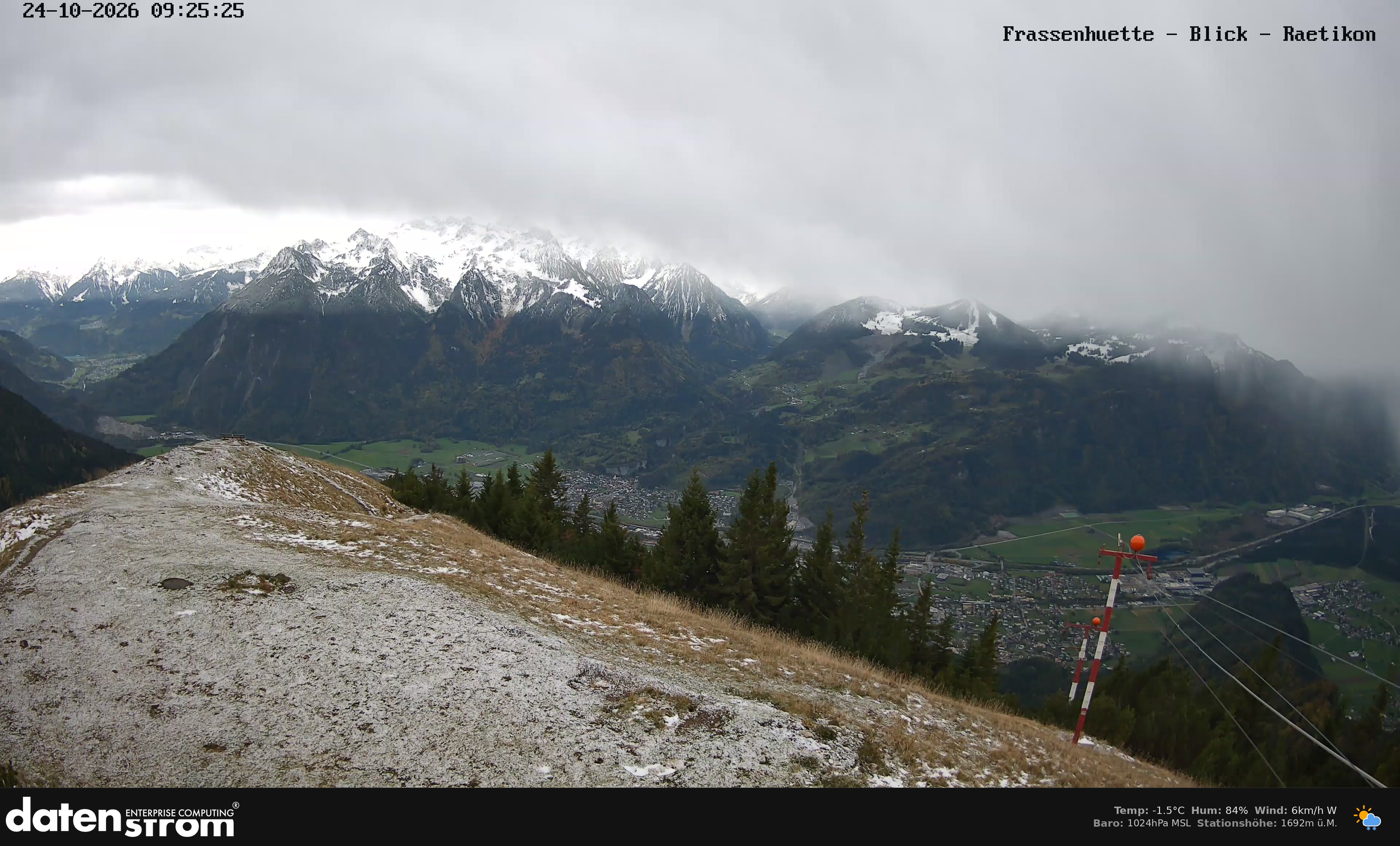 Bludenz - Frassen Hütte, Rätikon