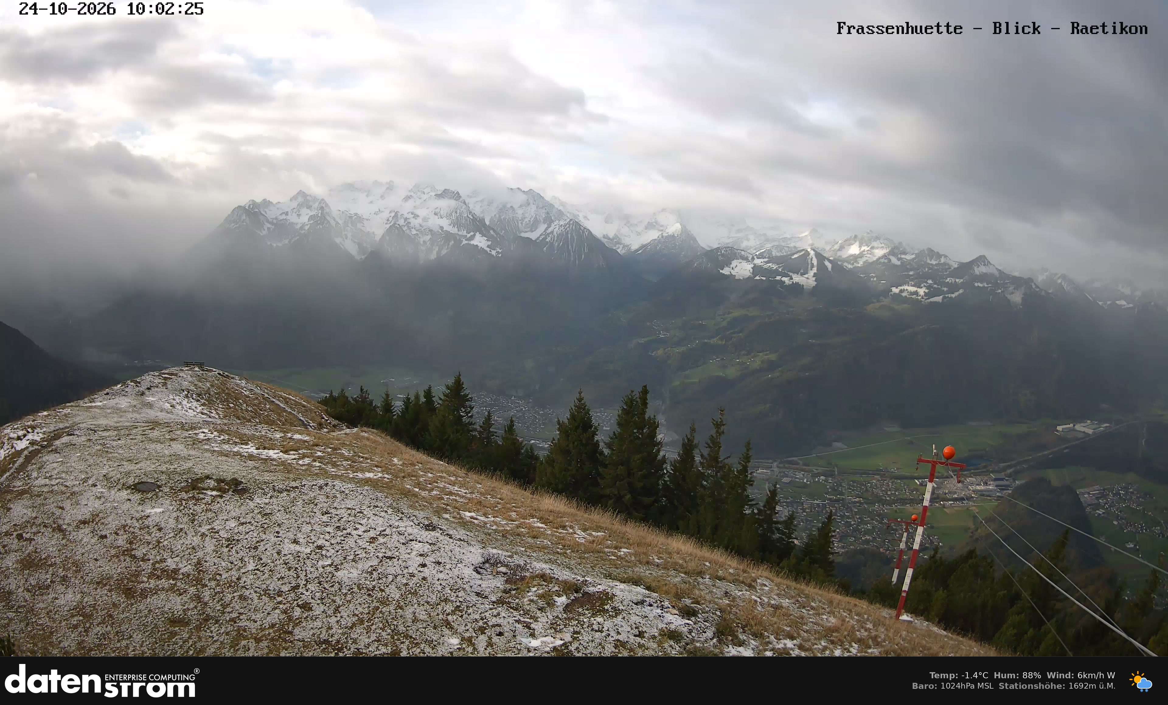 Bludenz - Frassen Hütte, Rätikon