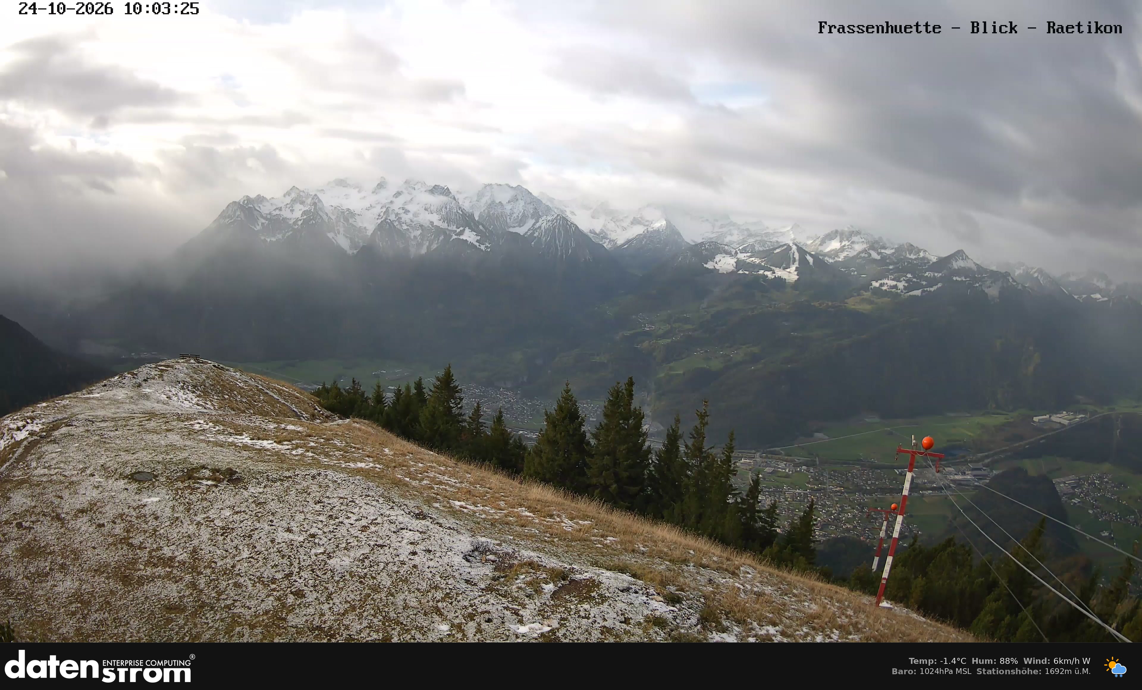 Bludenz - Frassen Hütte, Rätikon