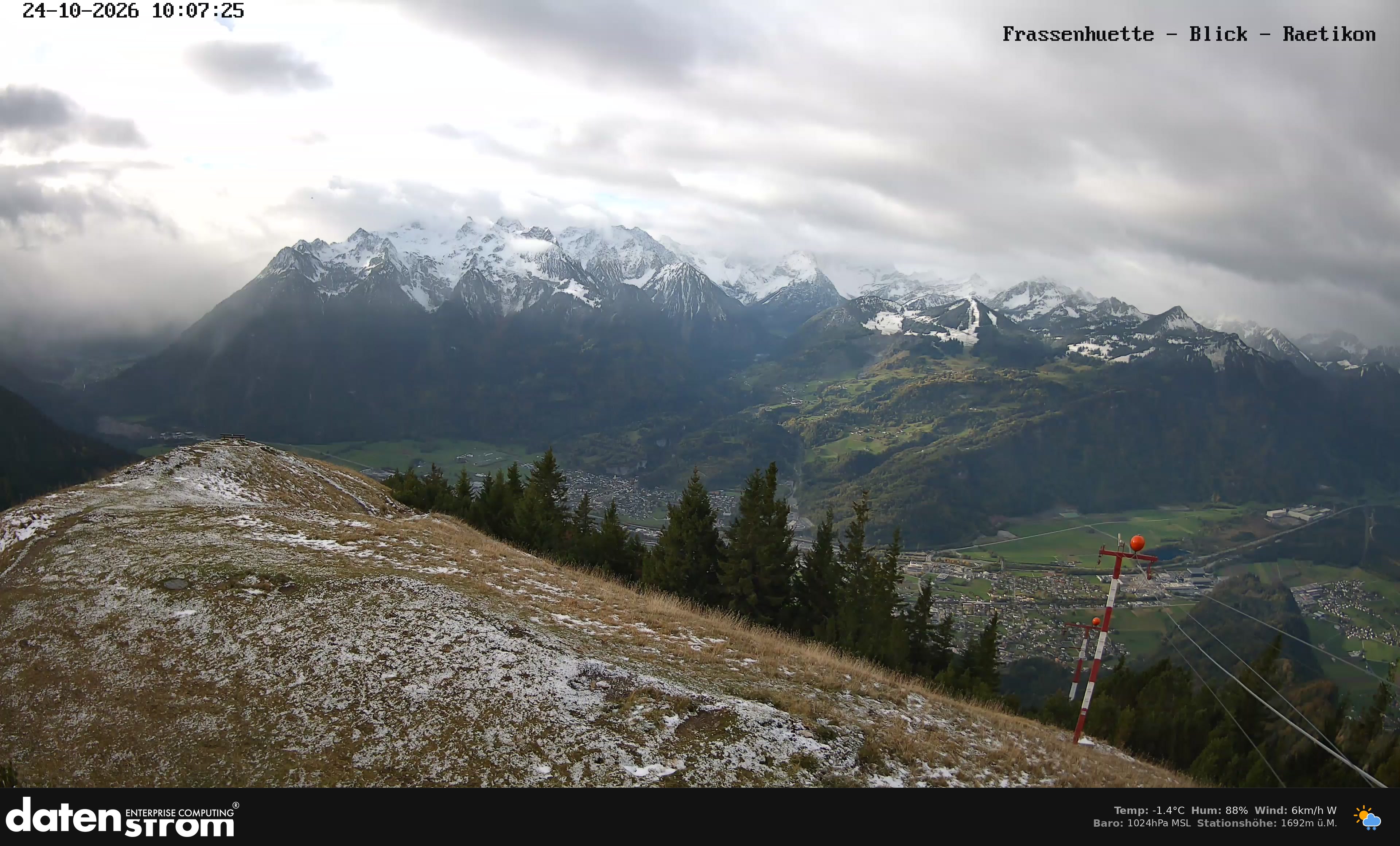 Bludenz - Frassen Hütte, Rätikon