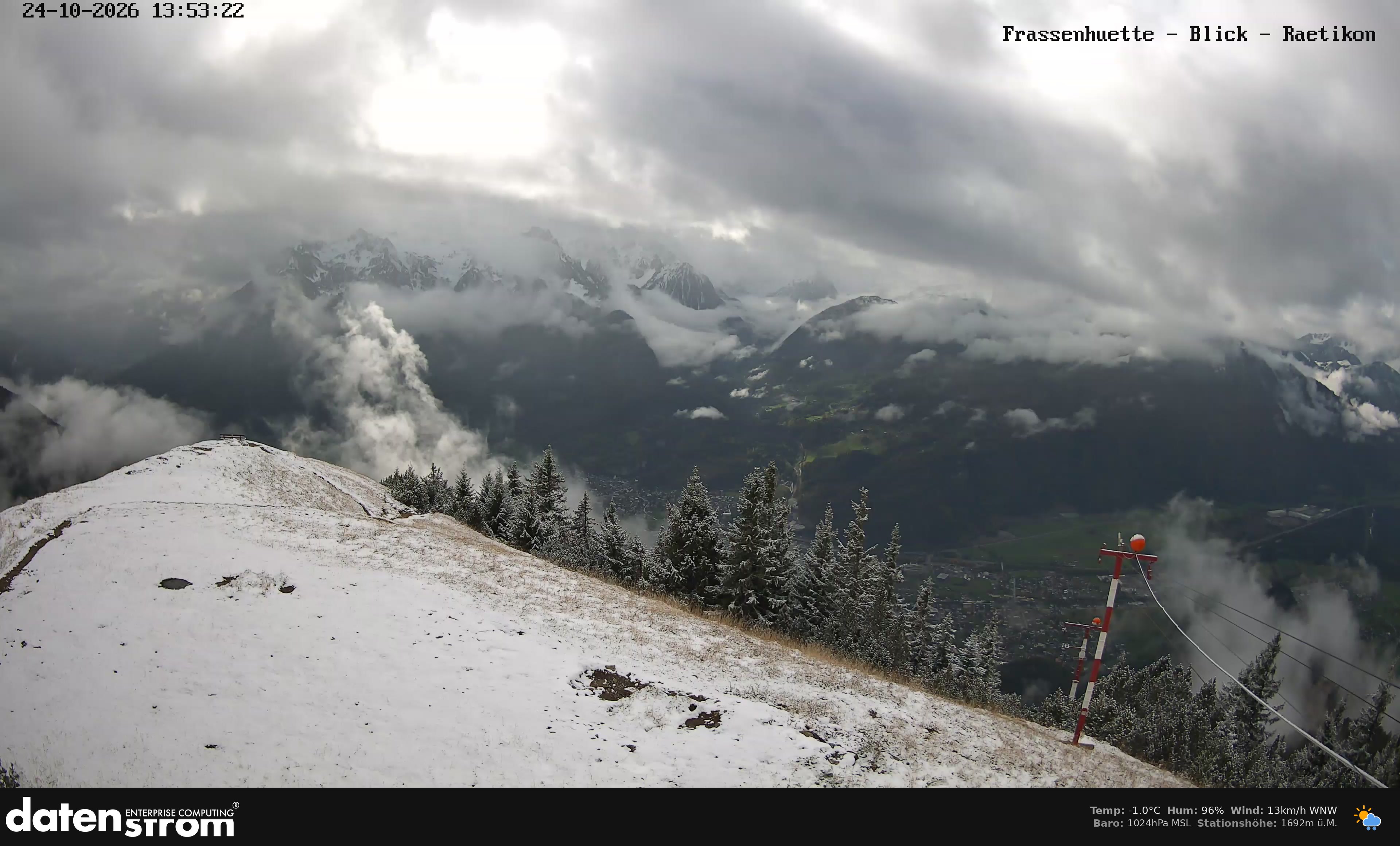 Bludenz - Frassen Hütte, Rätikon