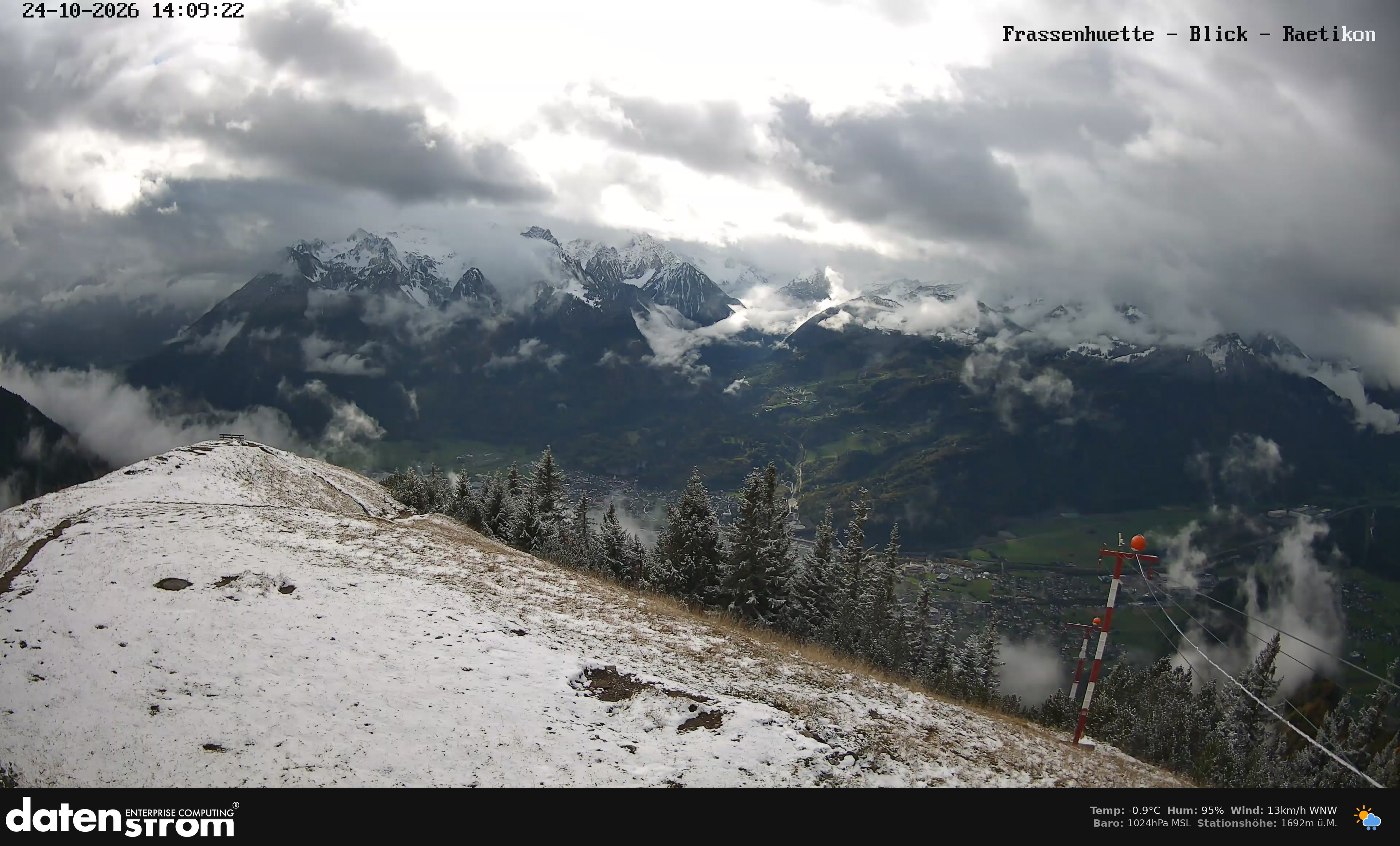 Bludenz - Frassen Hütte, Rätikon