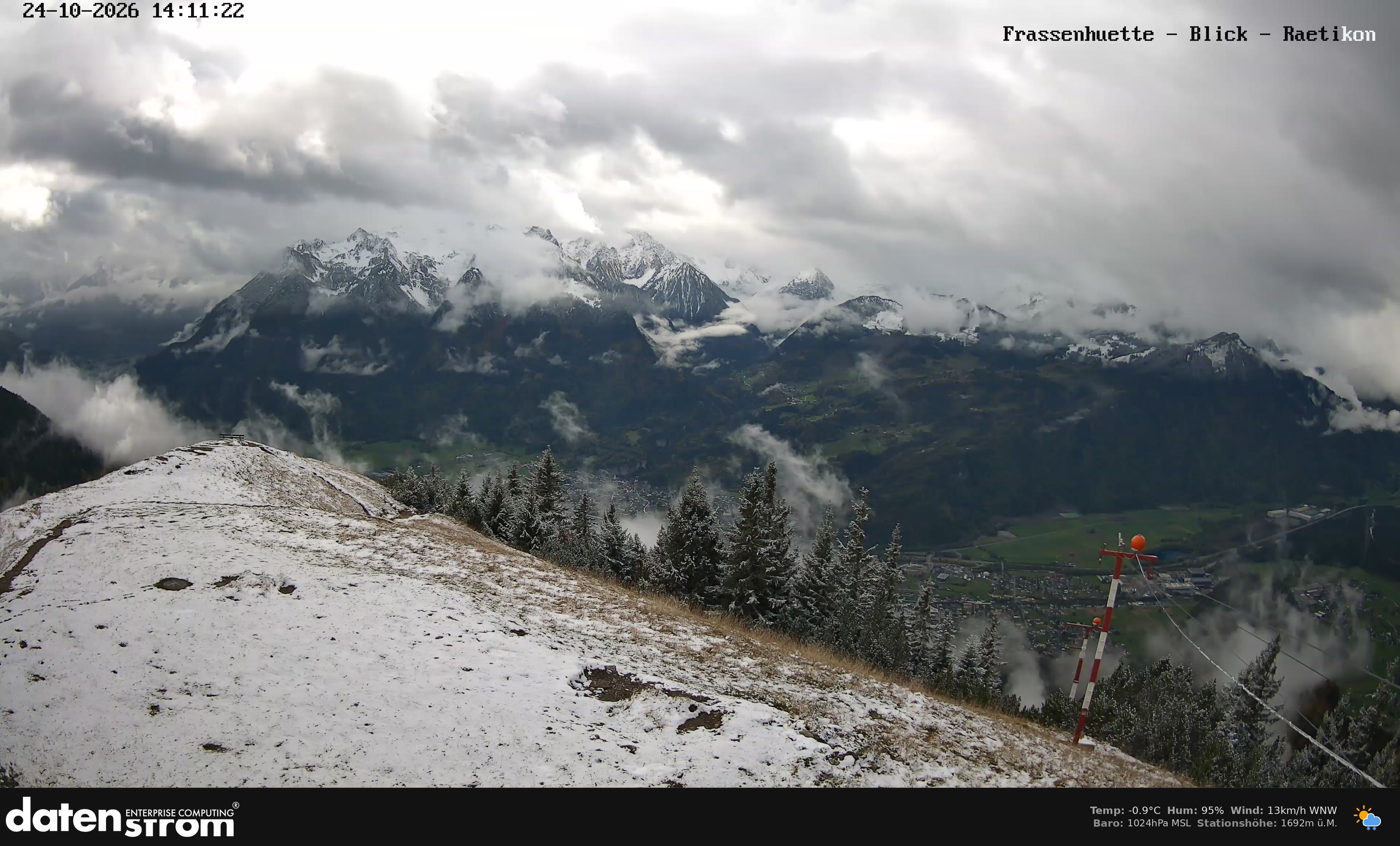 Bludenz - Frassen Hütte, Rätikon