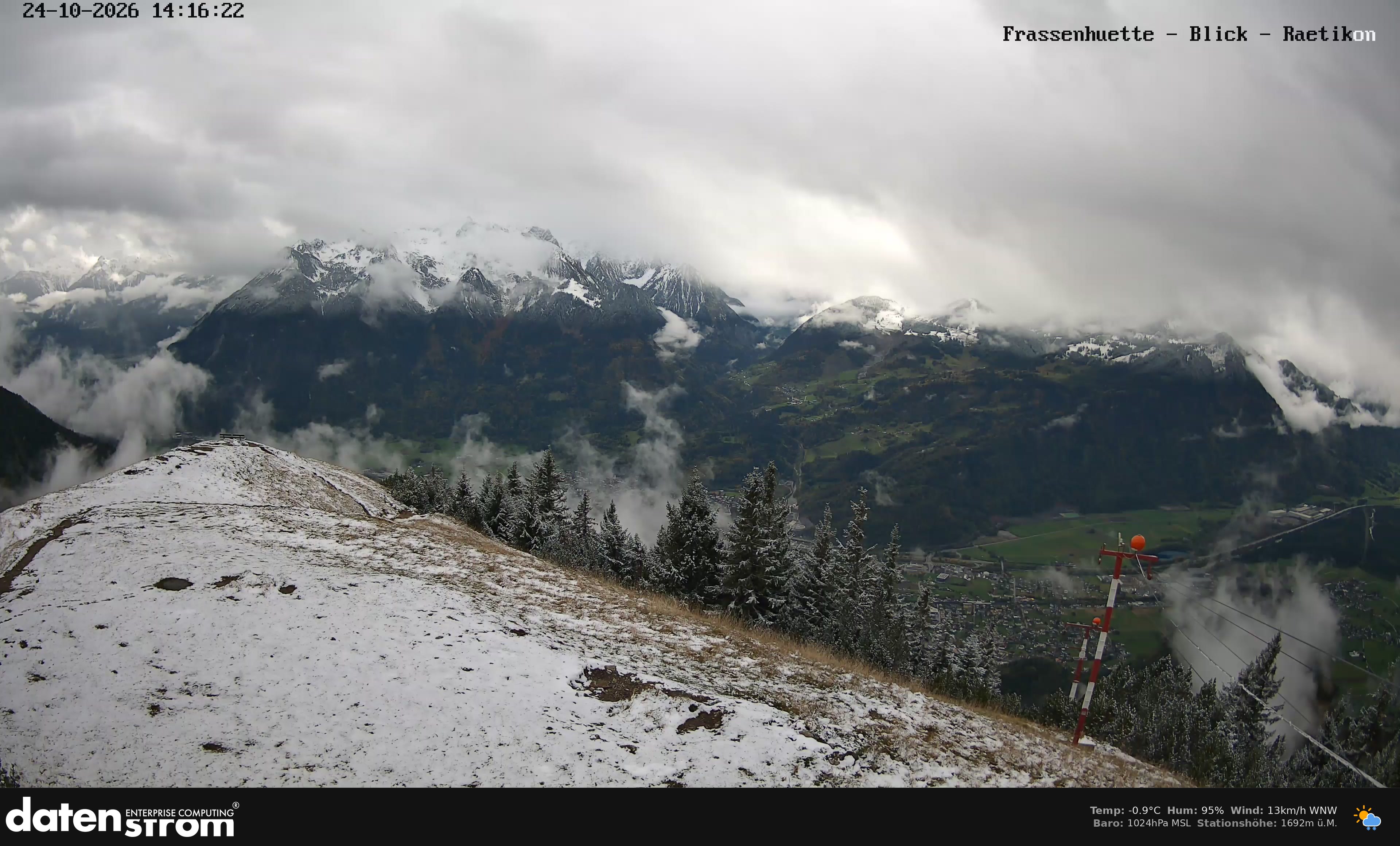 Bludenz - Frassen Hütte, Rätikon