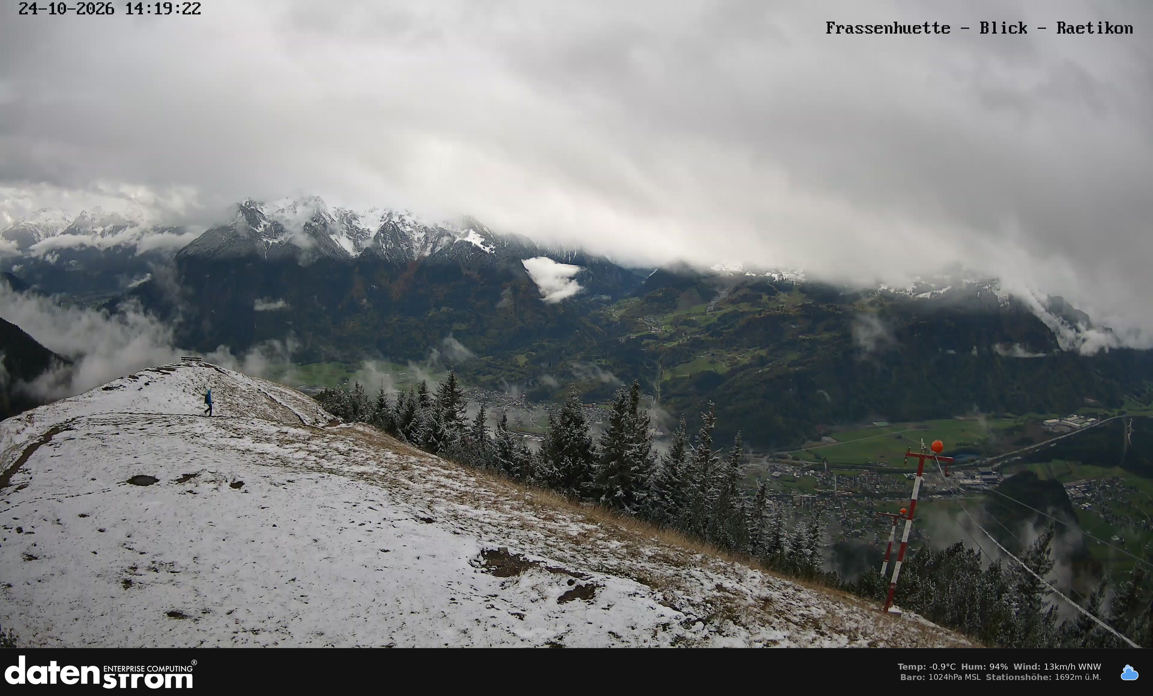 Bludenz - Frassen Hütte, Rätikon