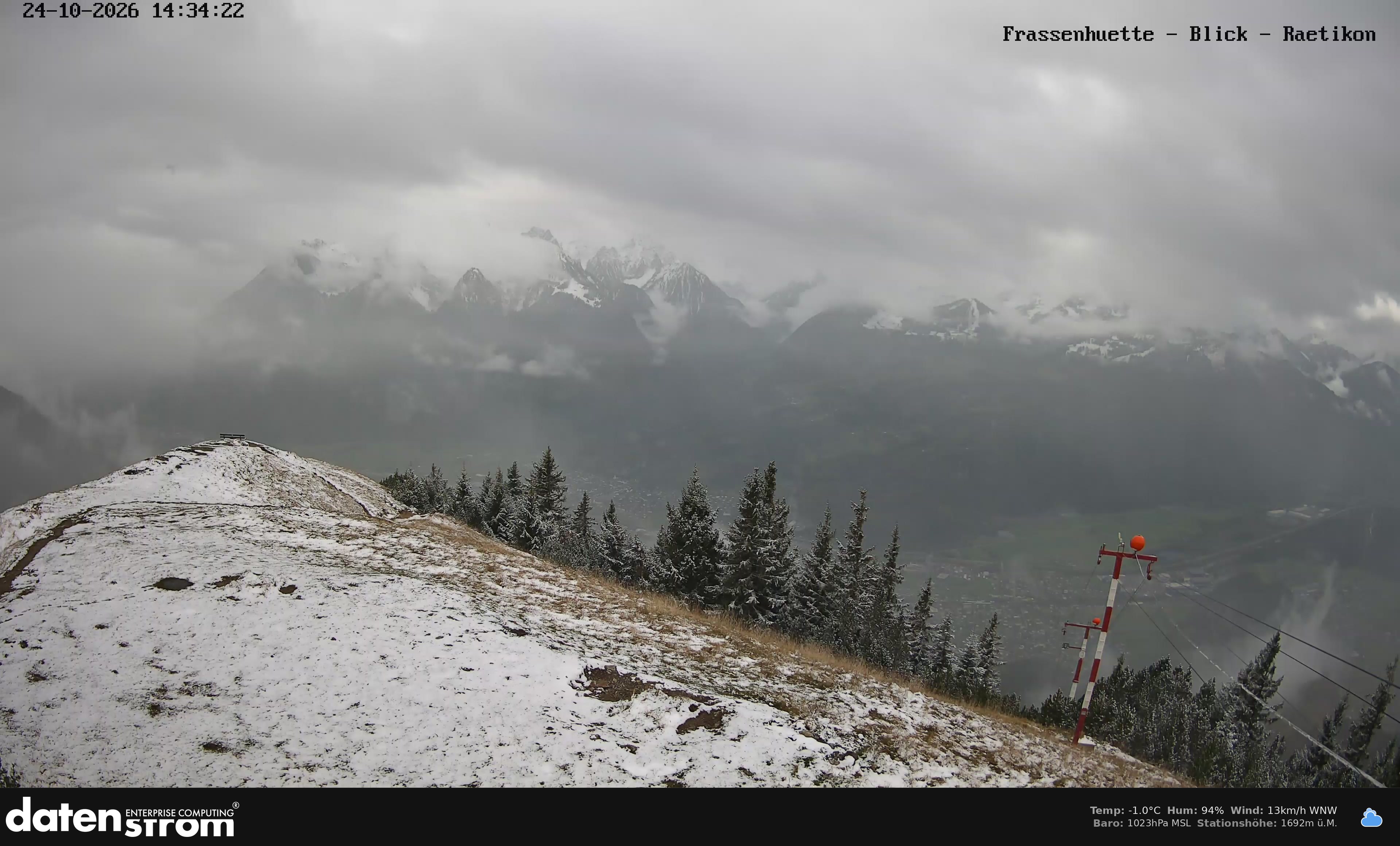 Bludenz - Frassen Hütte, Rätikon