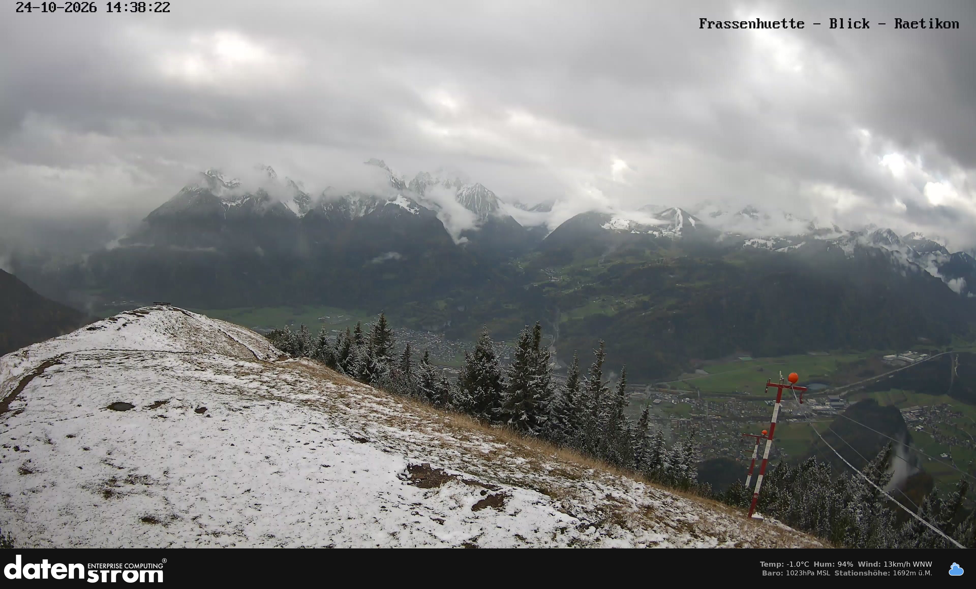 Bludenz - Frassen Hütte, Rätikon