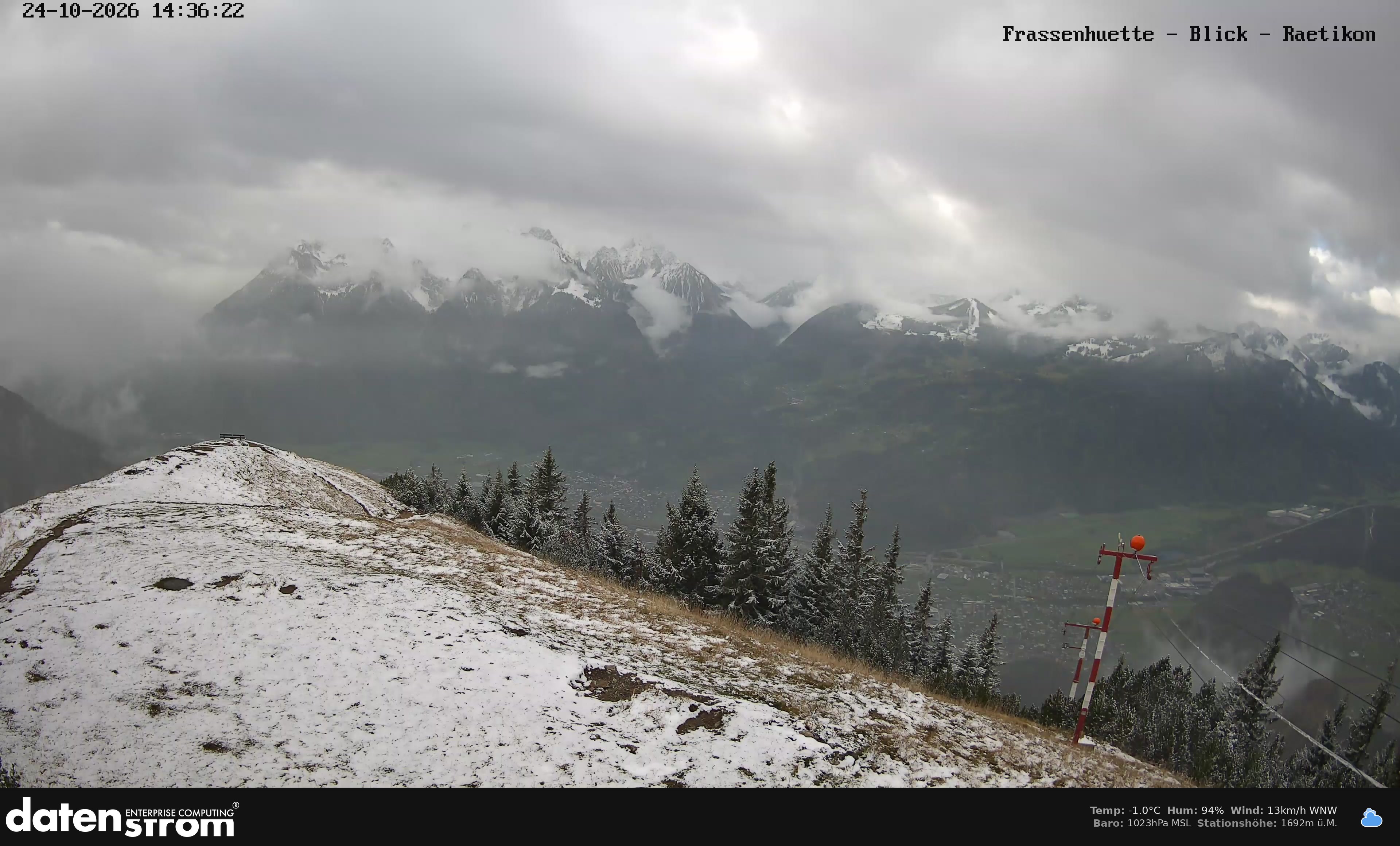 Bludenz - Frassen Hütte, Rätikon