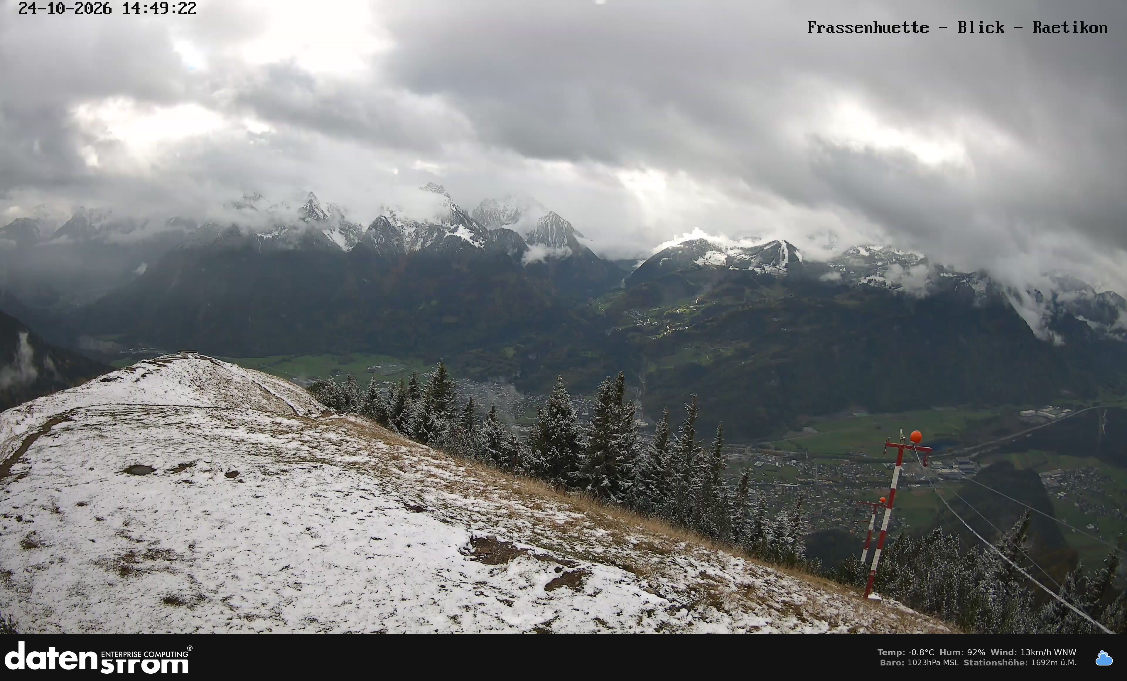 Bludenz - Frassen Hütte, Rätikon