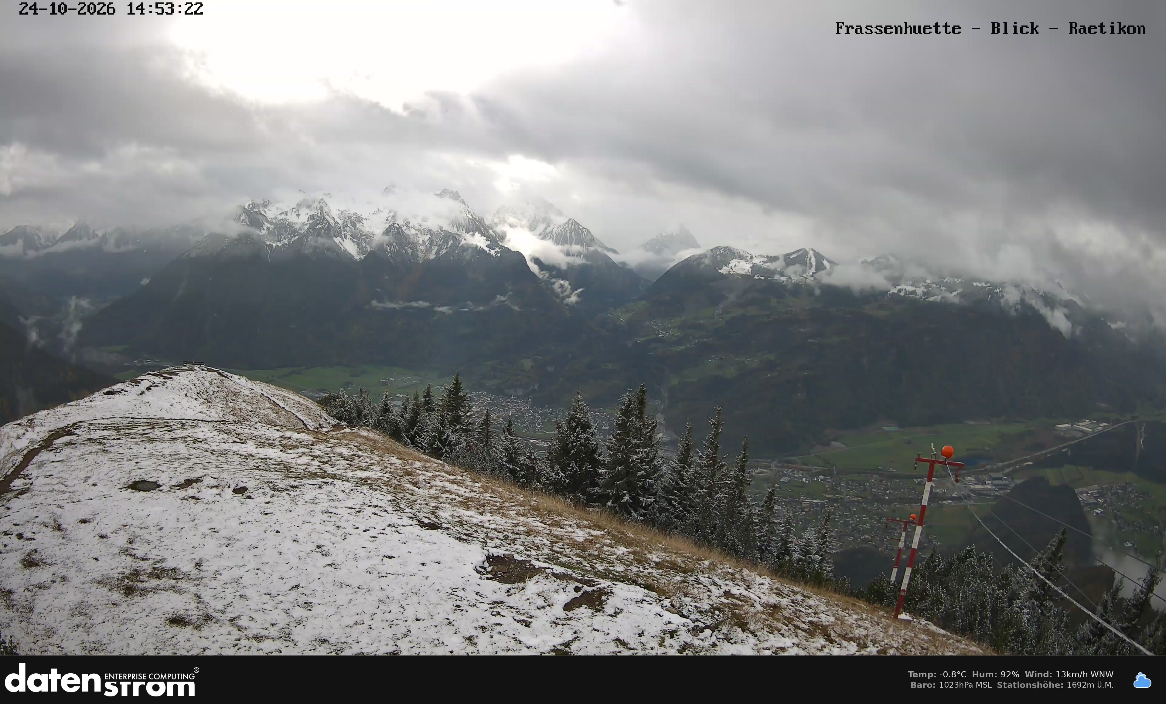 Bludenz - Frassen Hütte, Rätikon