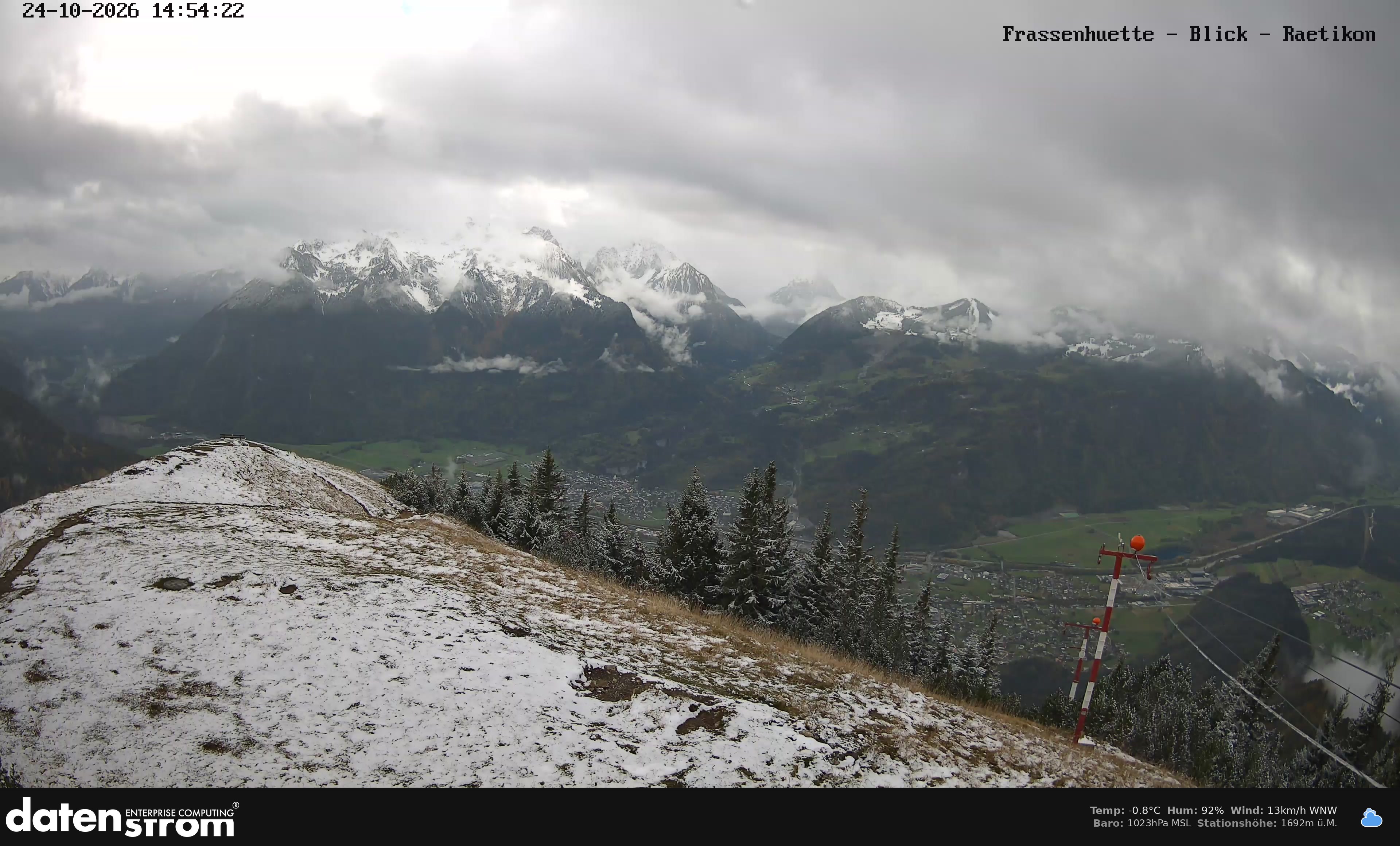 Bludenz - Frassen Hütte, Rätikon