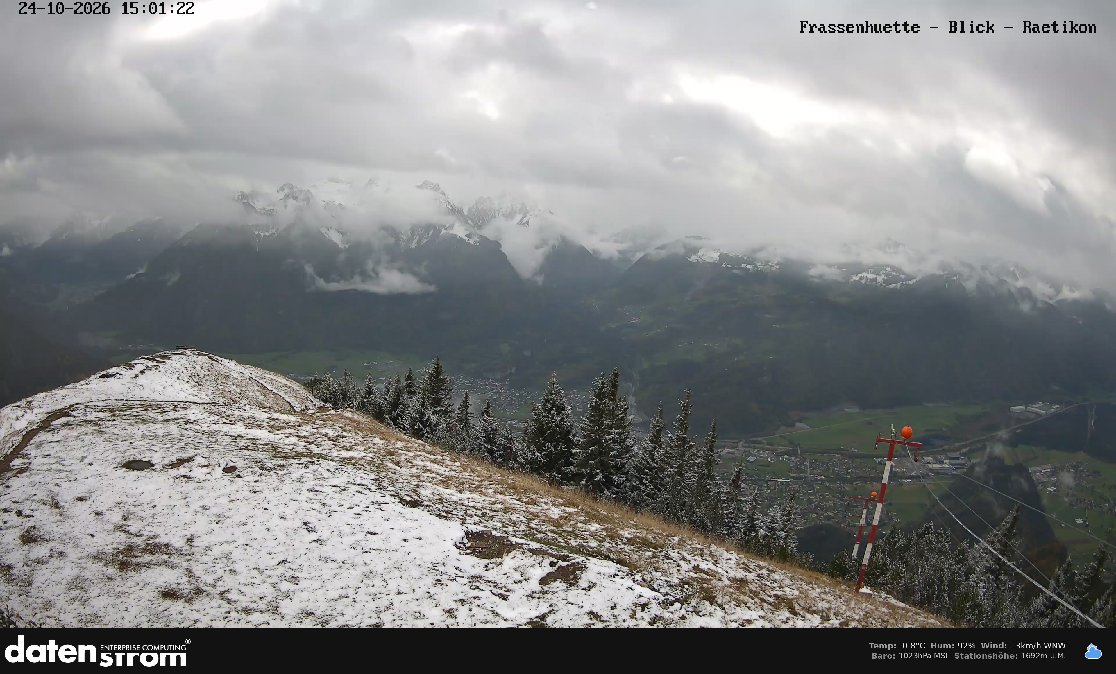 Bludenz - Frassen Hütte, Rätikon