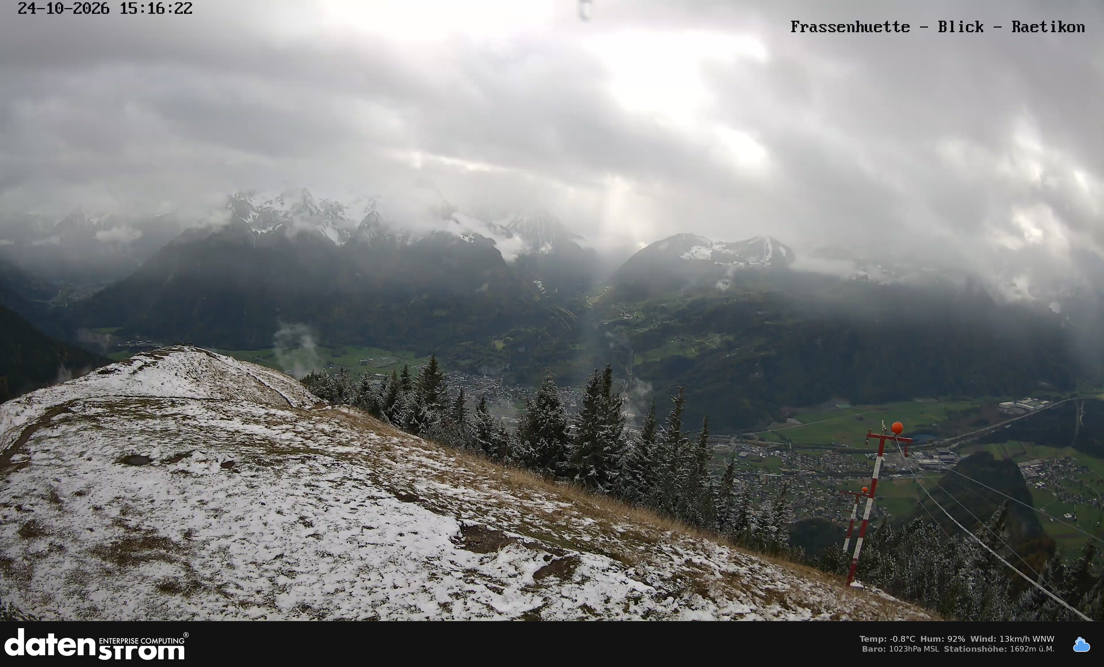 Bludenz - Frassen Hütte, Rätikon