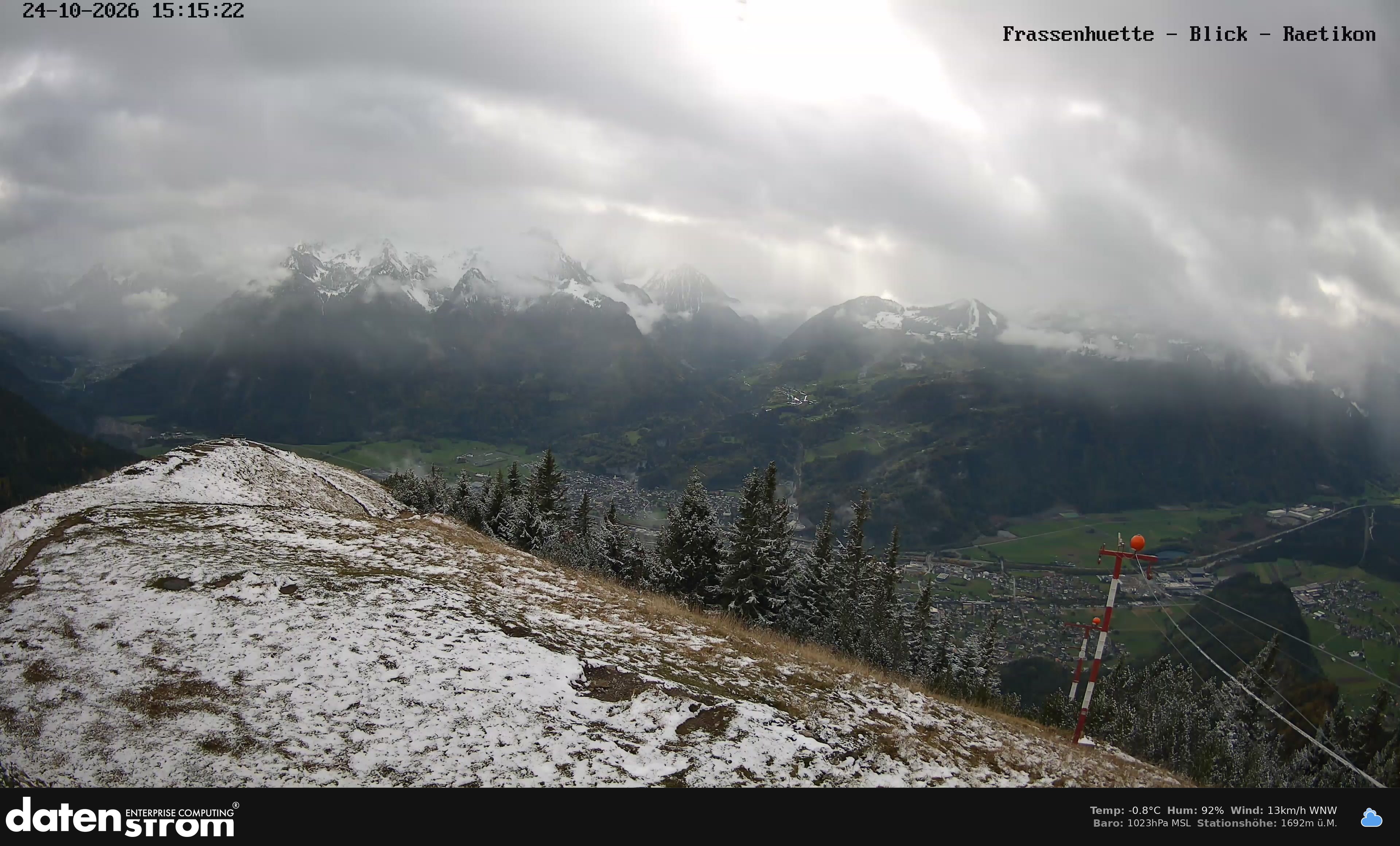 Bludenz - Frassen Hütte, Rätikon