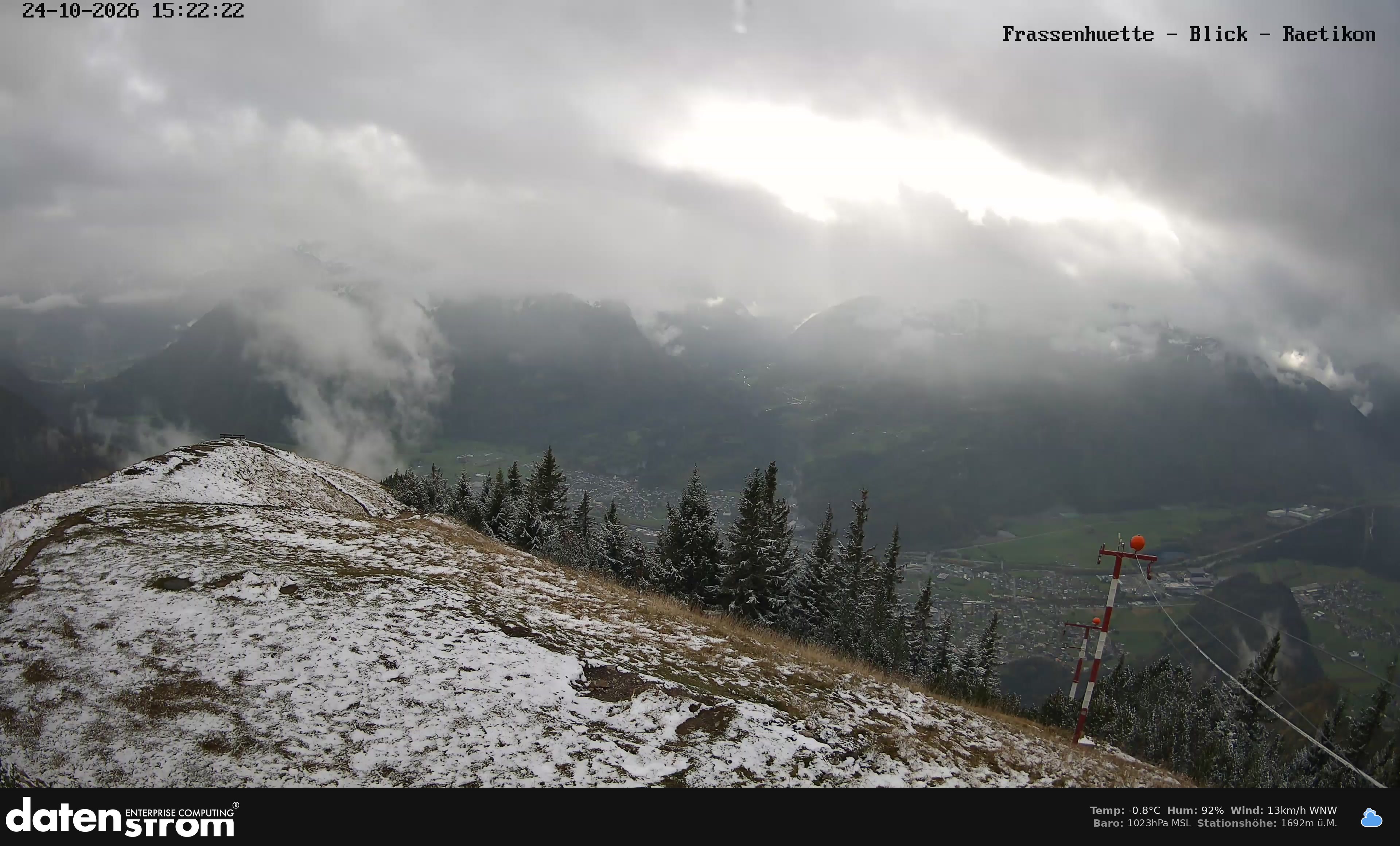 Bludenz - Frassen Hütte, Rätikon