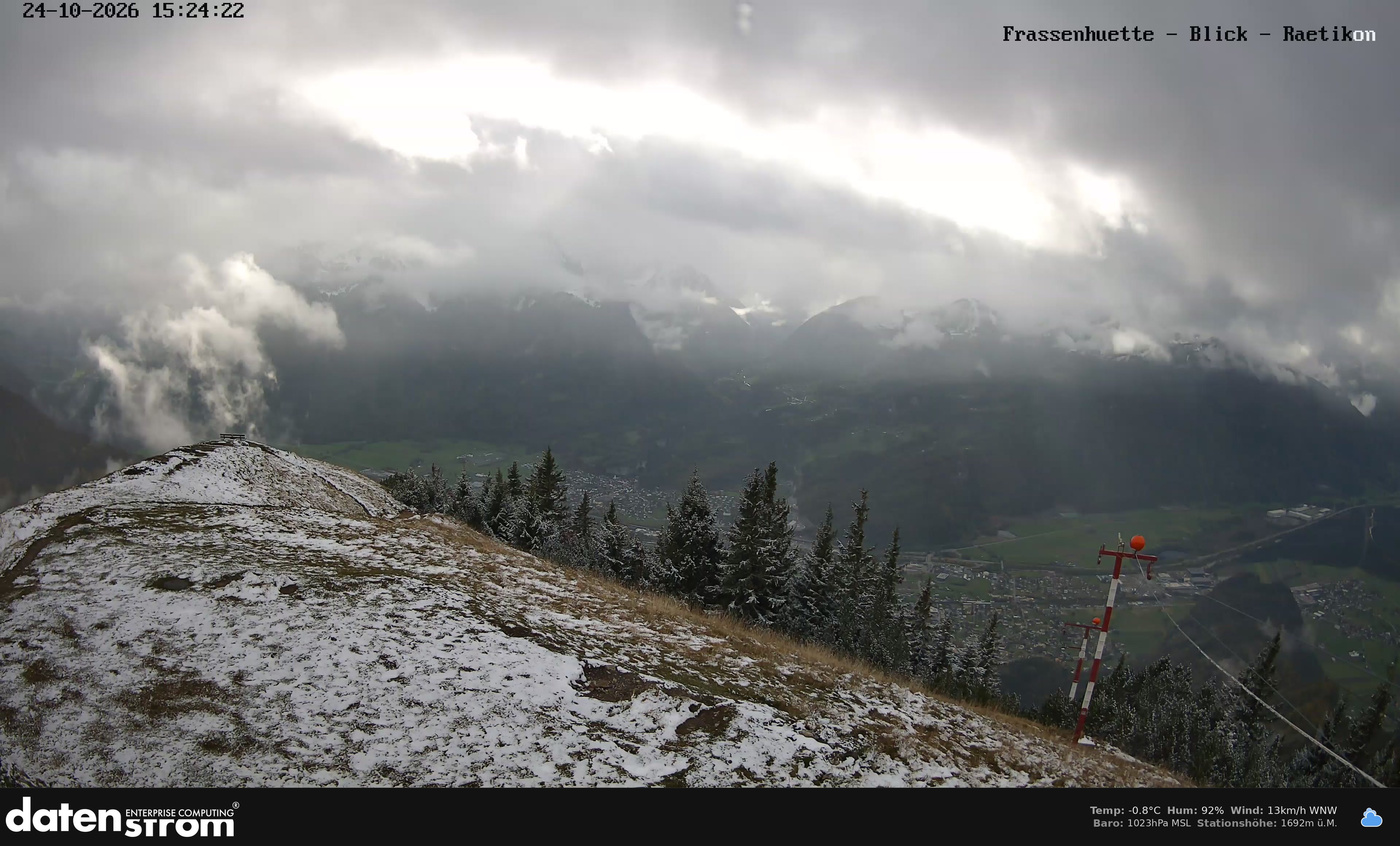 Bludenz - Frassen Hütte, Rätikon