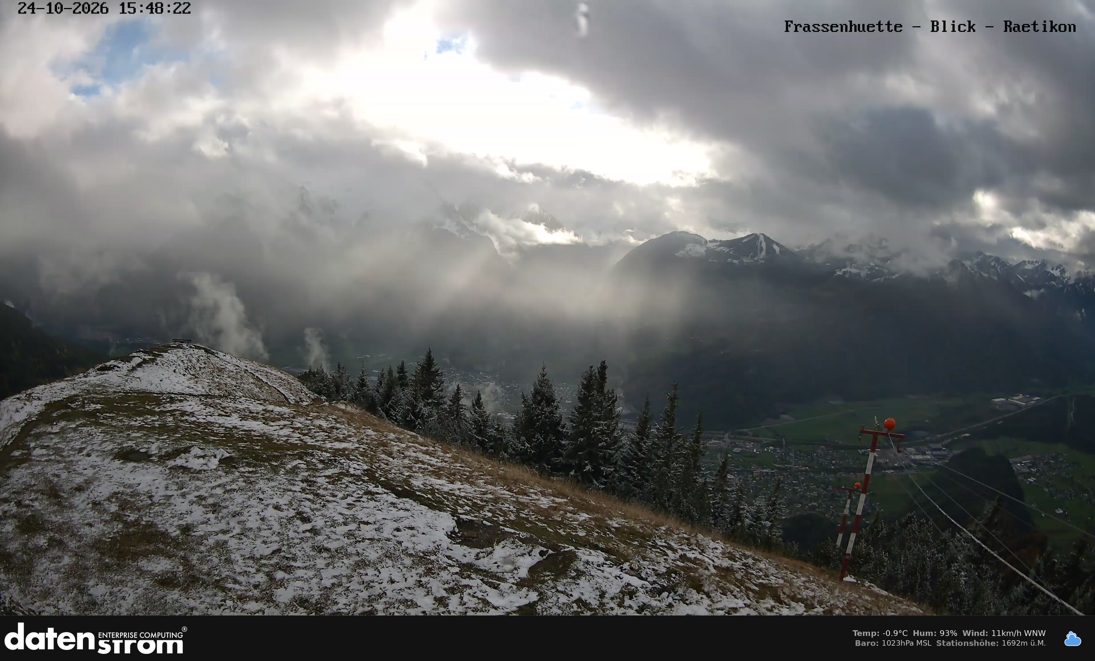 Bludenz - Frassen Hütte, Rätikon