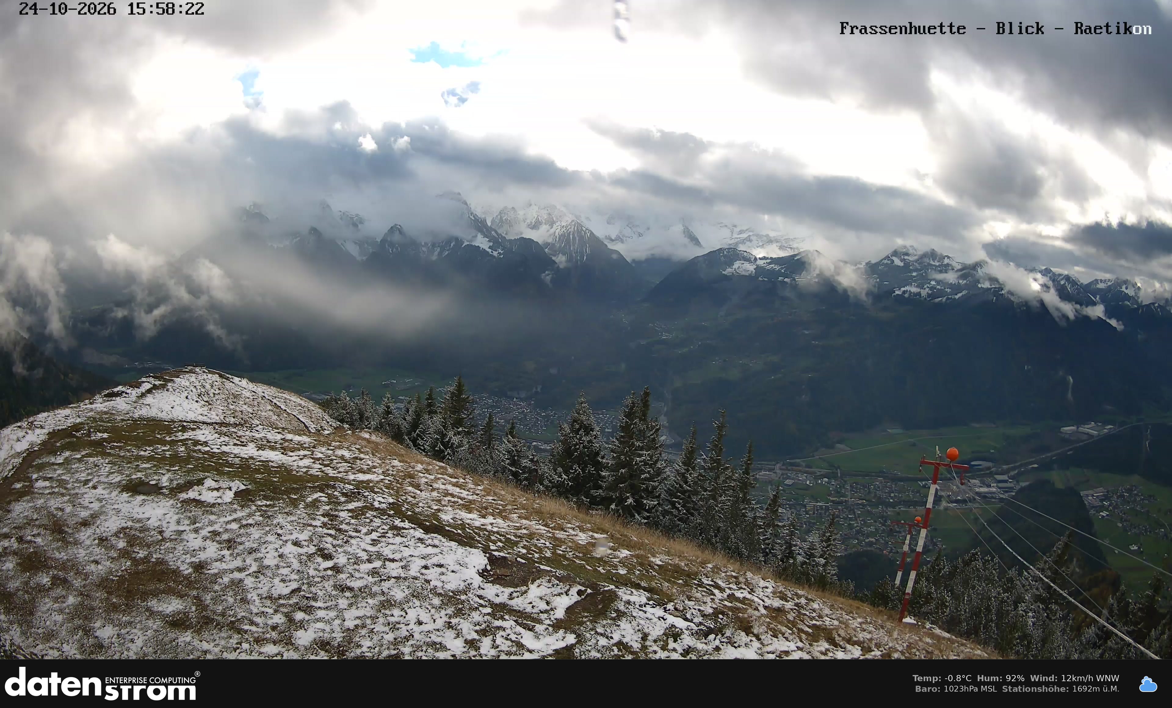 Bludenz - Frassen Hütte, Rätikon
