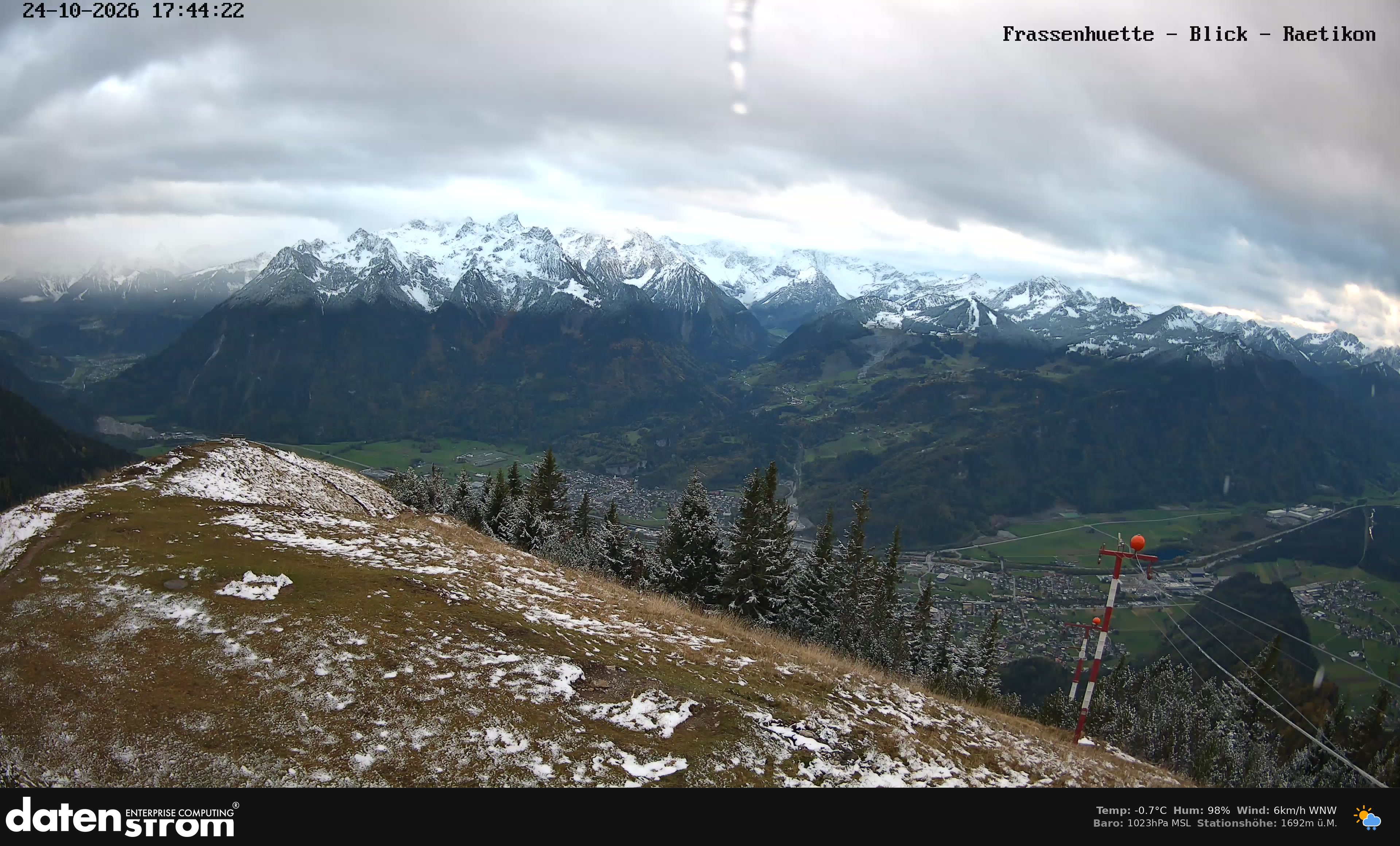 Bludenz - Frassen Hütte, Rätikon