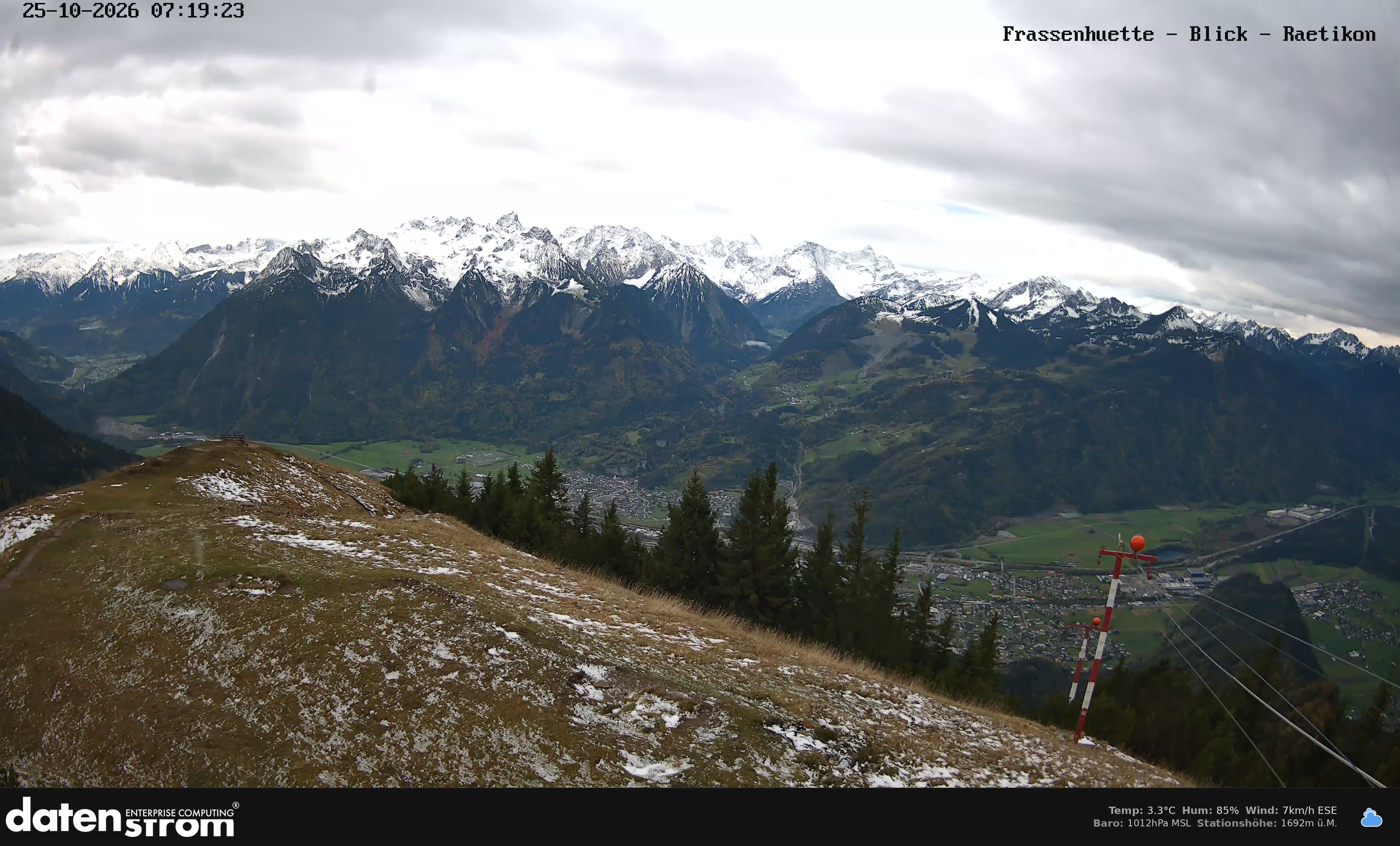 Bludenz - Frassen Hütte, Rätikon