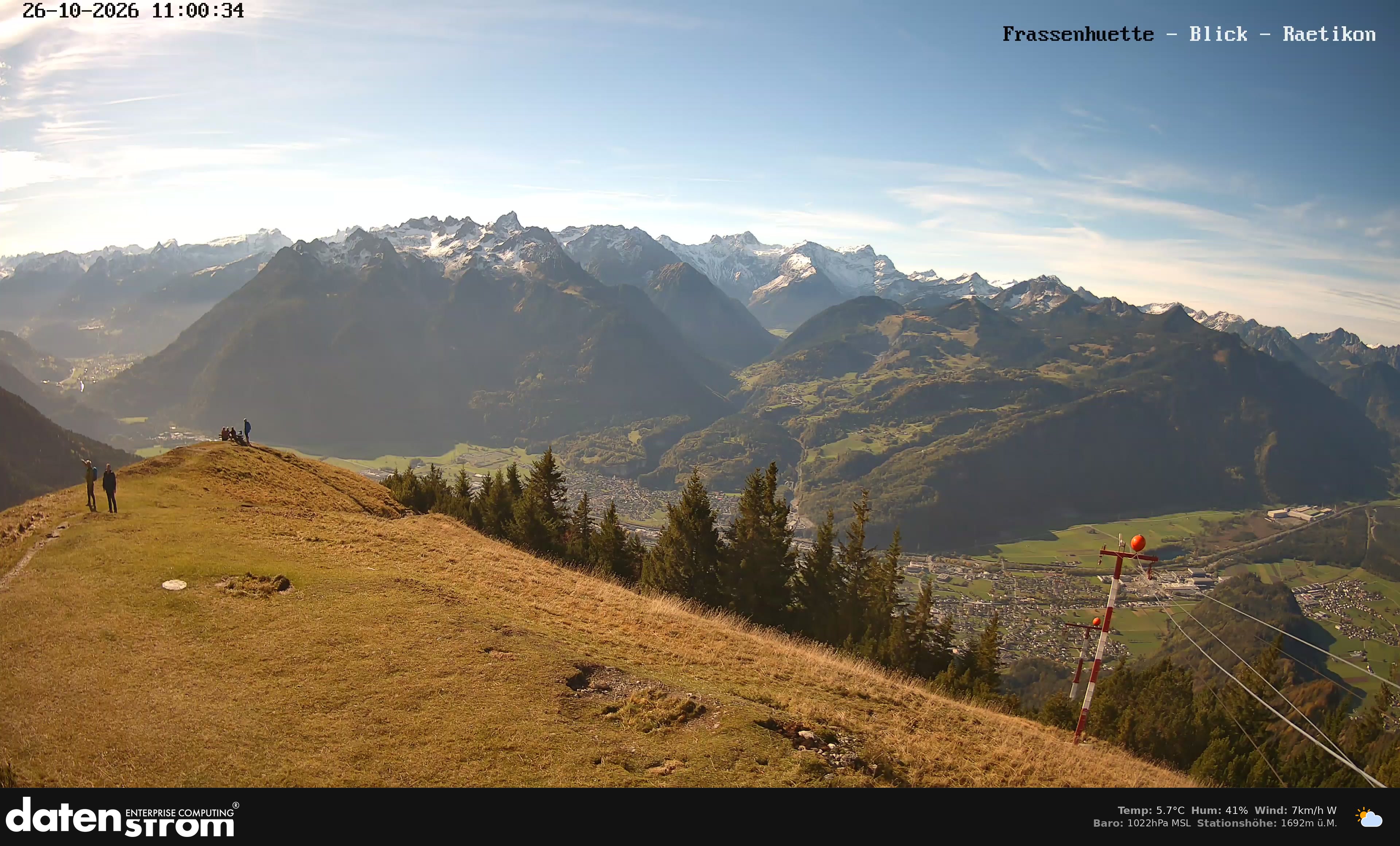 Bludenz - Frassen Hütte, Rätikon