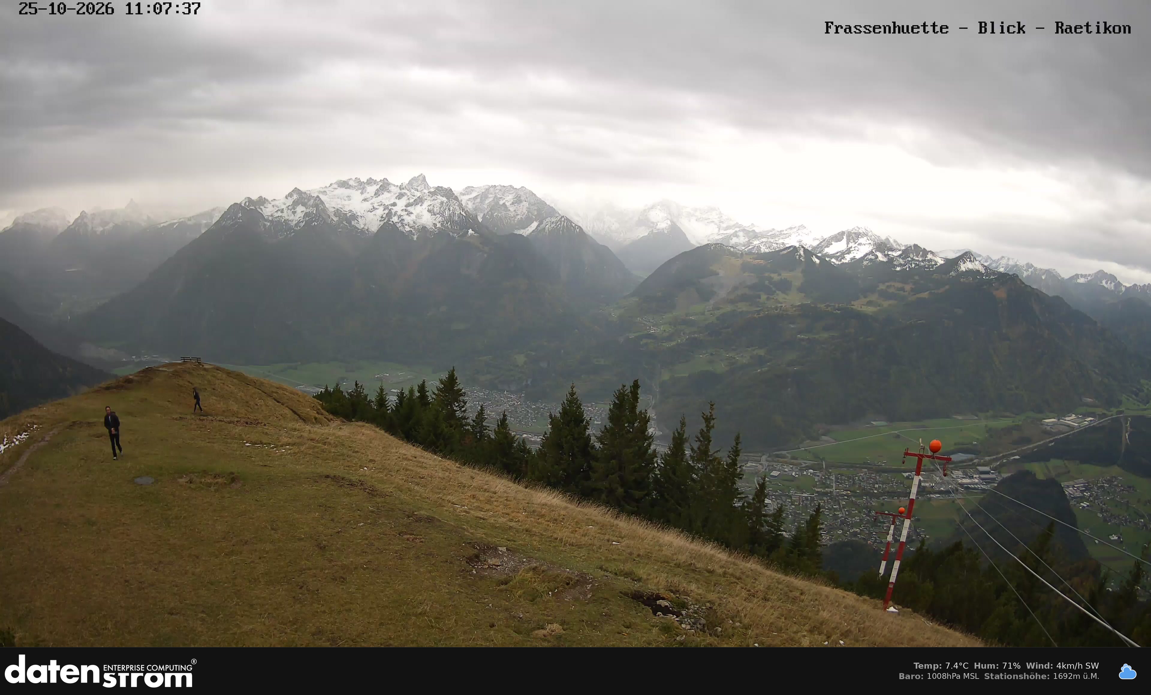 Bludenz - Frassen Hütte, Rätikon