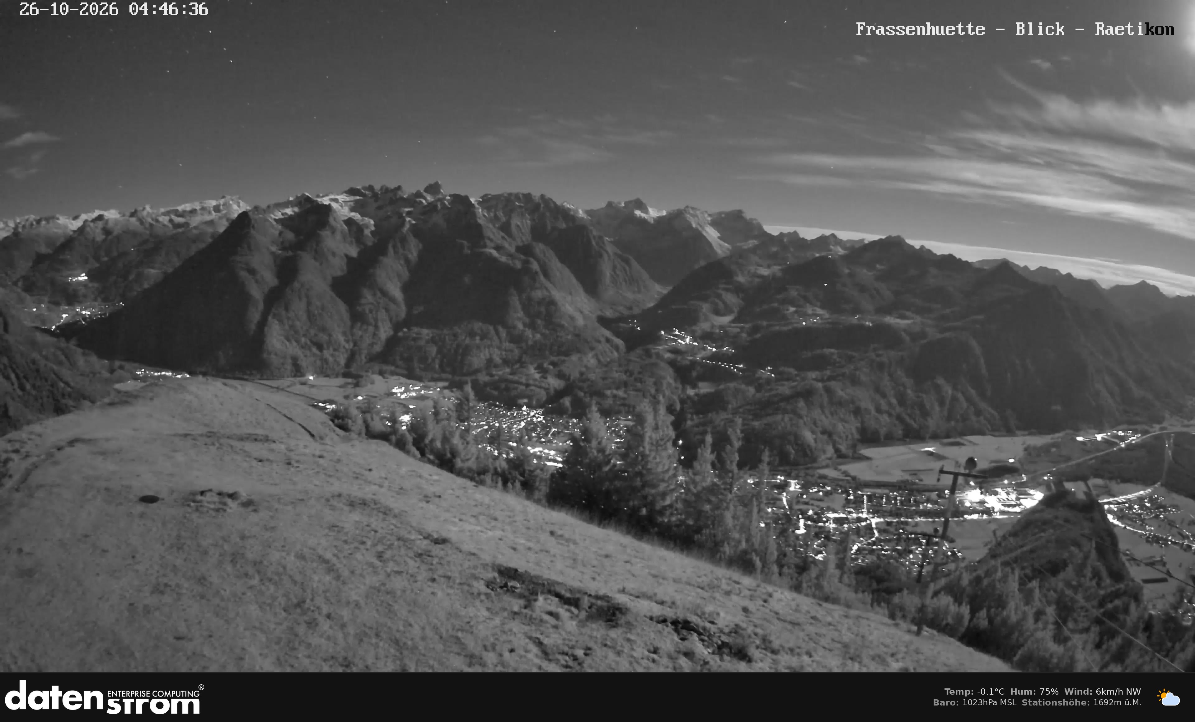 Bludenz - Frassen Hütte, Rätikon