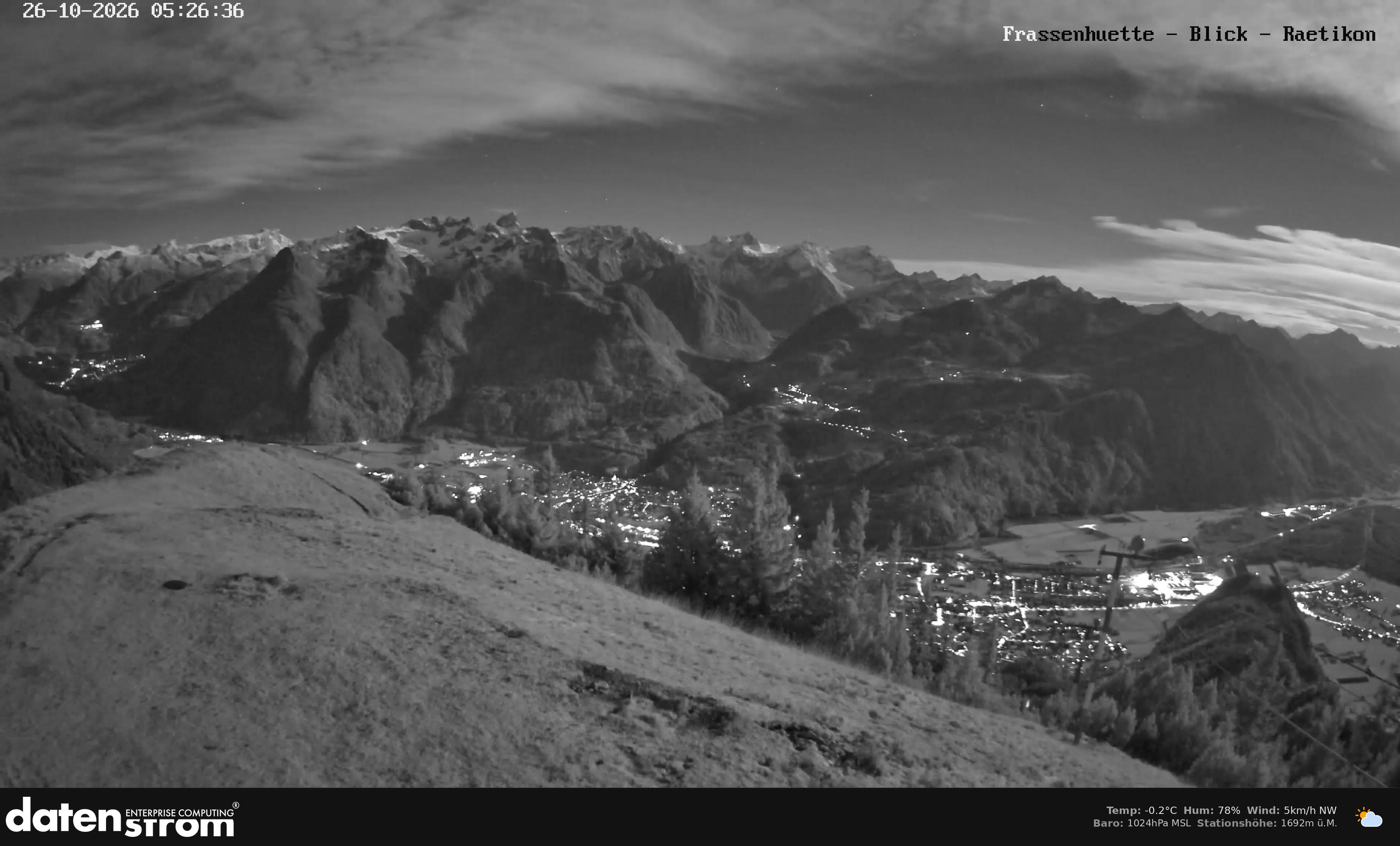 Bludenz - Frassen Hütte, Rätikon