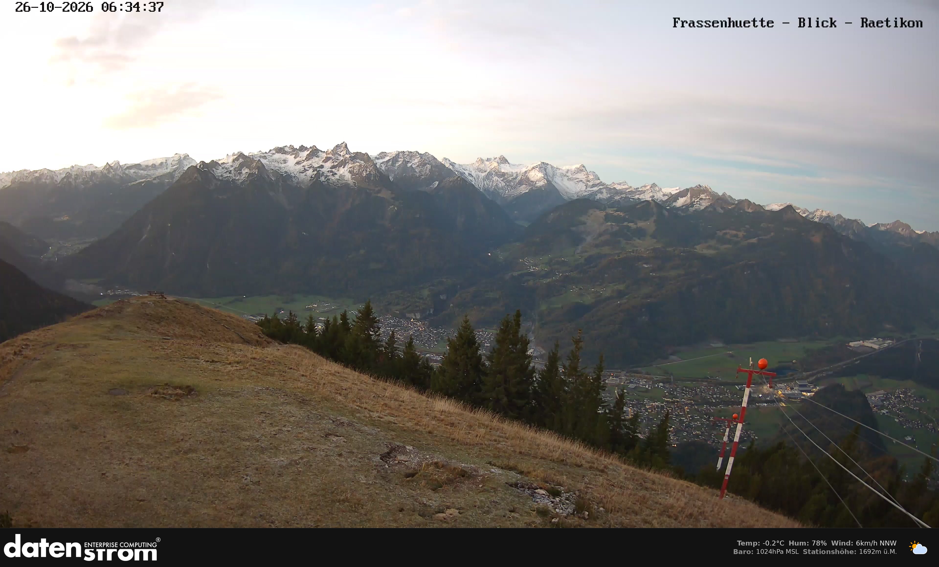 Bludenz - Frassen Hütte, Rätikon