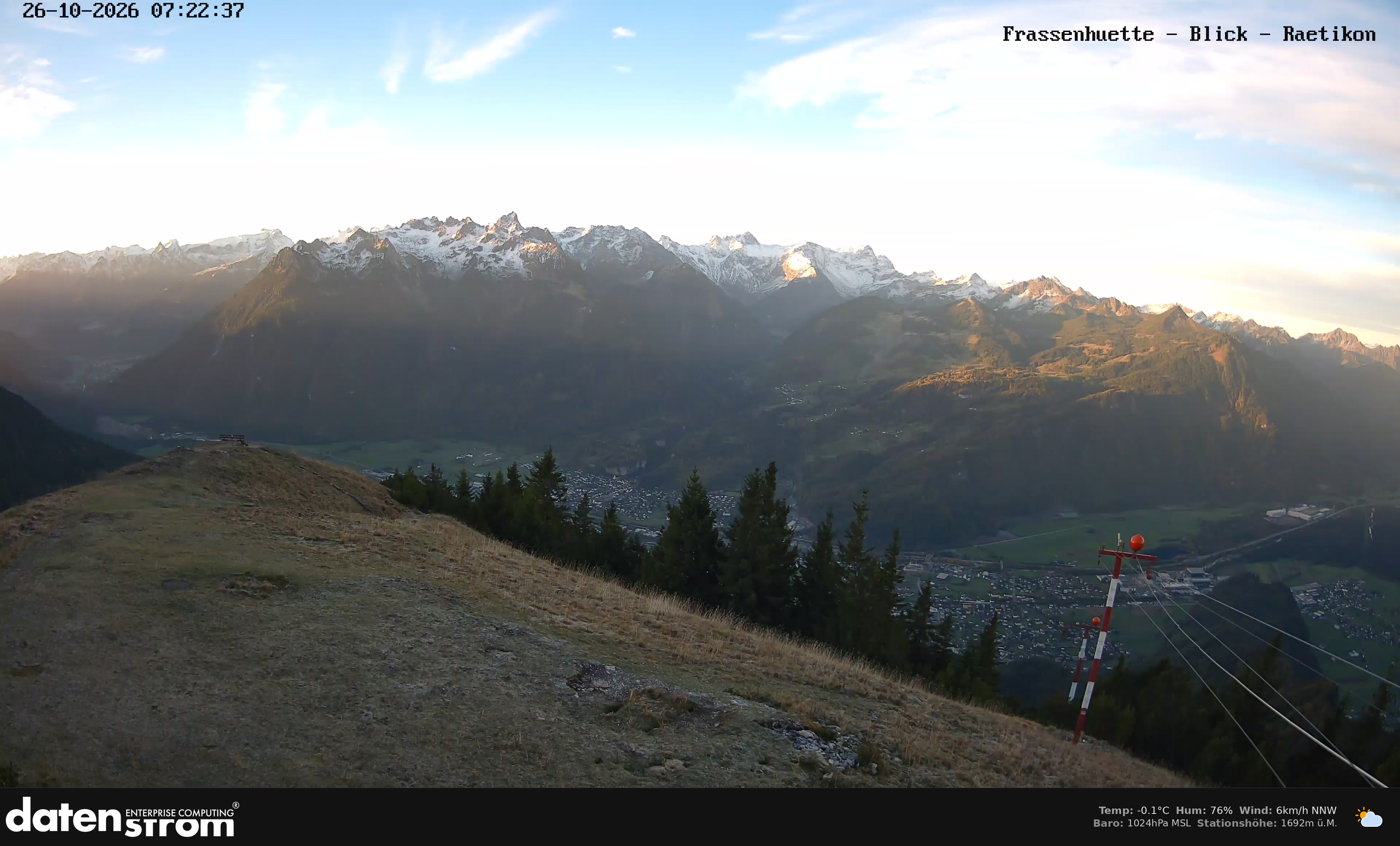 Bludenz - Frassen Hütte, Rätikon