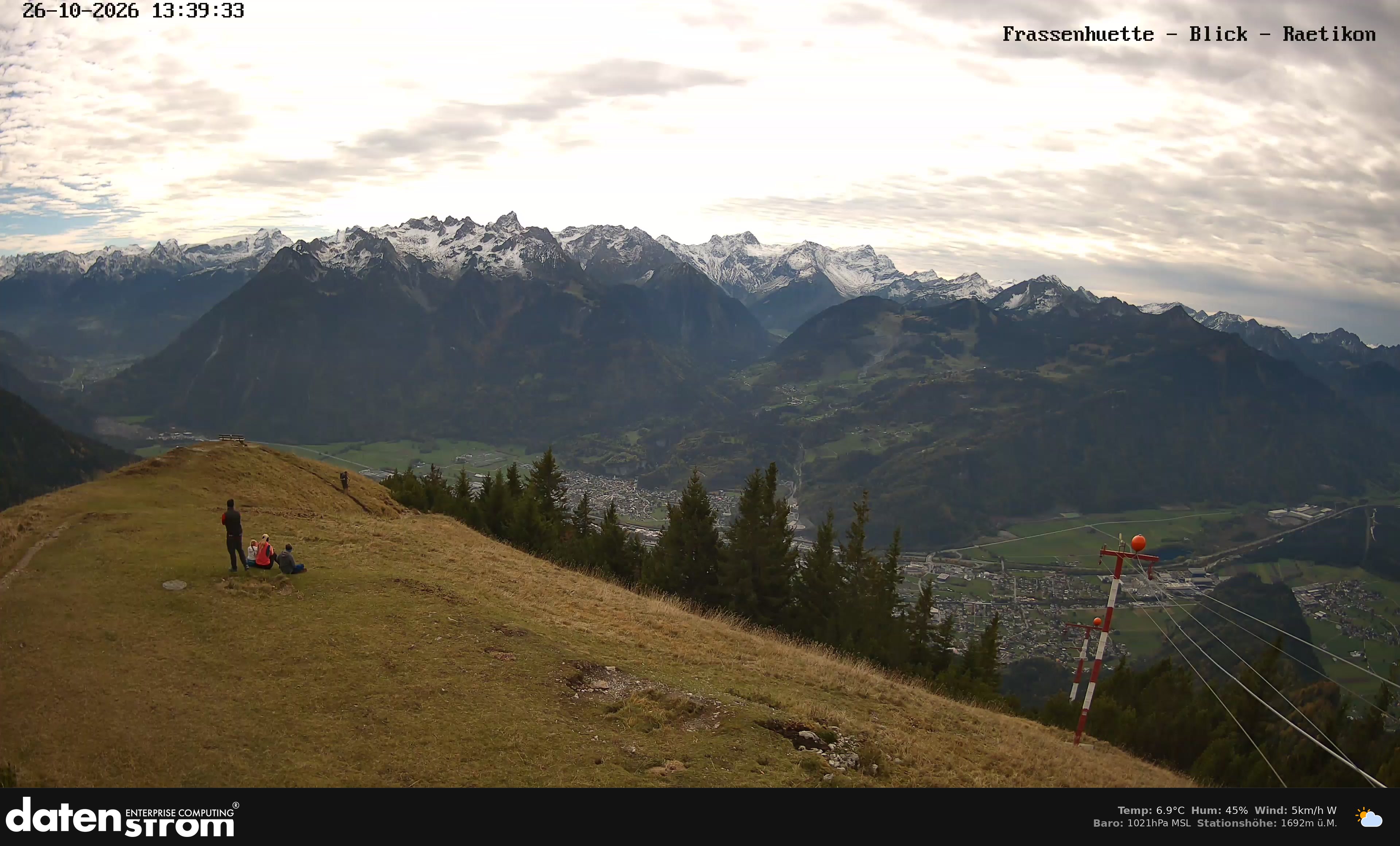 Bludenz - Frassen Hütte, Rätikon