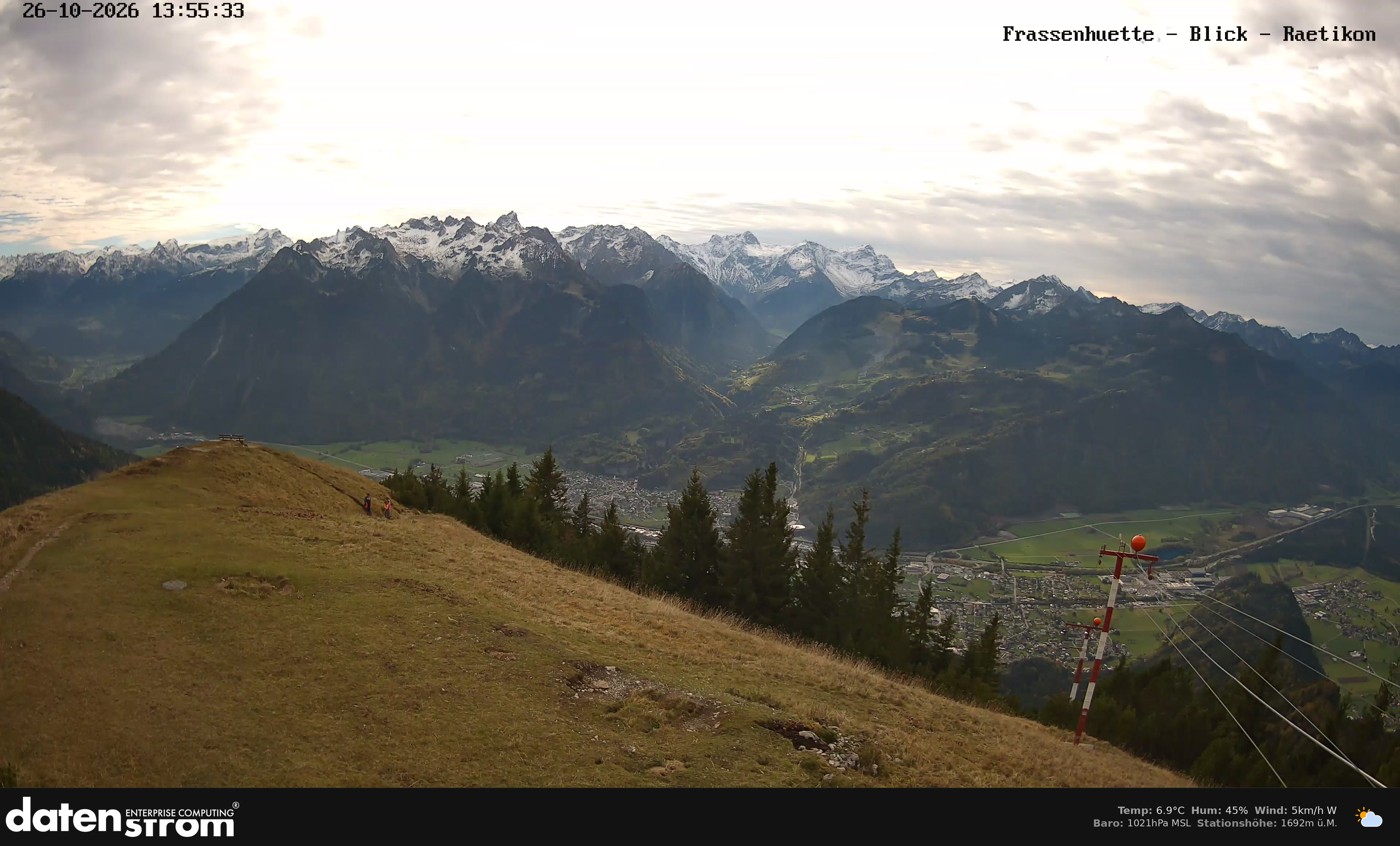 Bludenz - Frassen Hütte, Rätikon