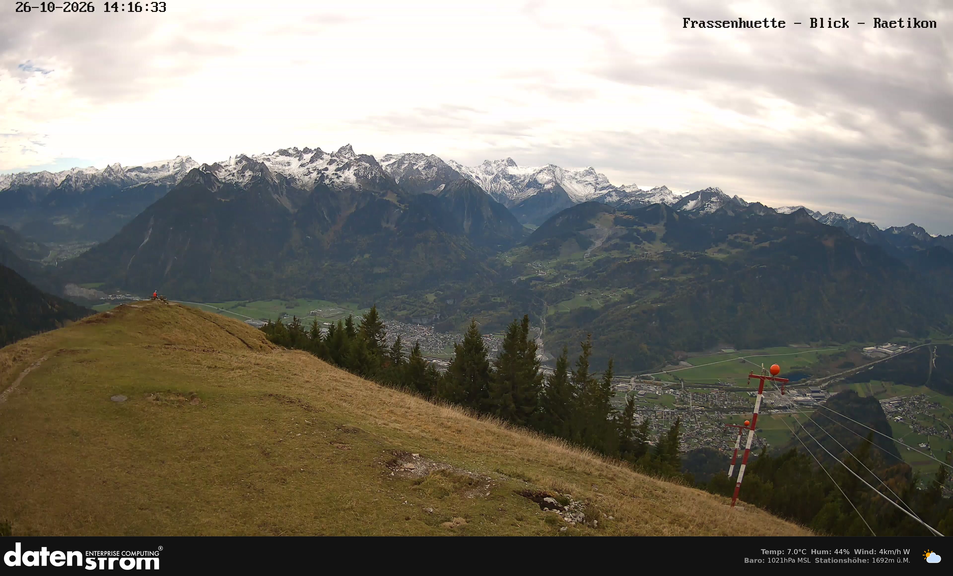 Bludenz - Frassen Hütte, Rätikon