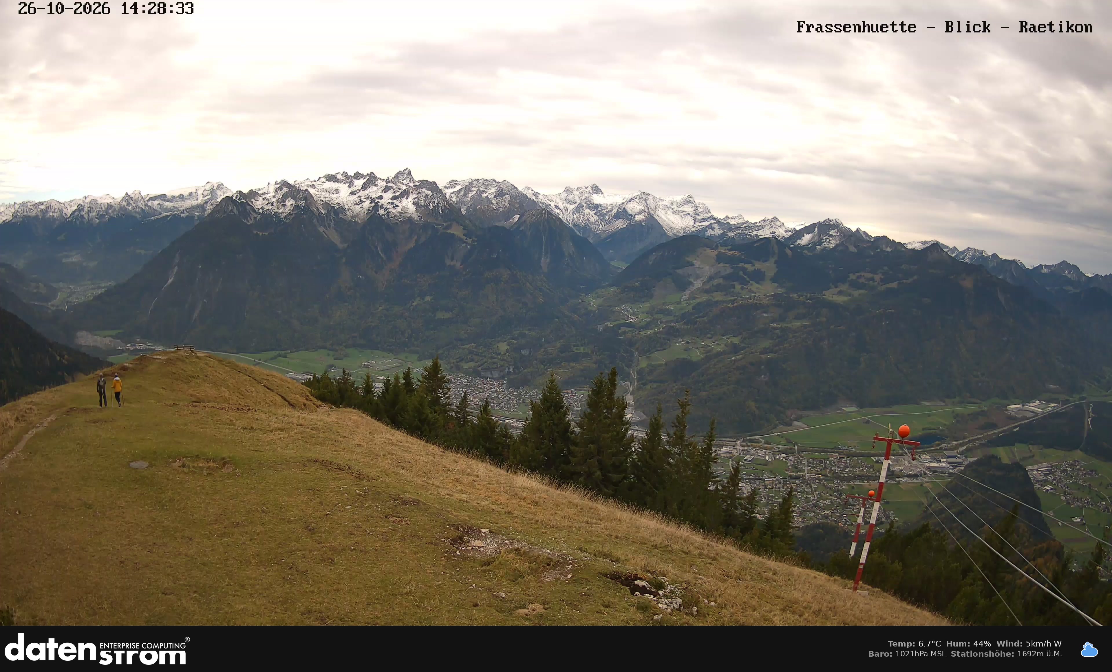 Bludenz - Frassen Hütte, Rätikon