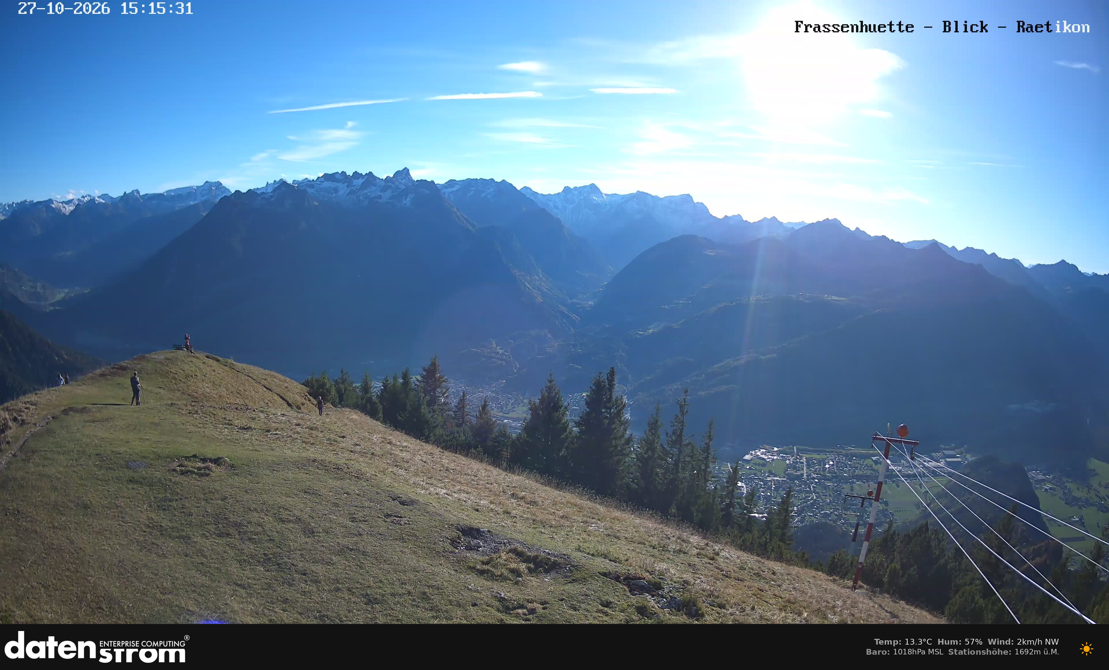 Bludenz - Frassen Hütte, Rätikon