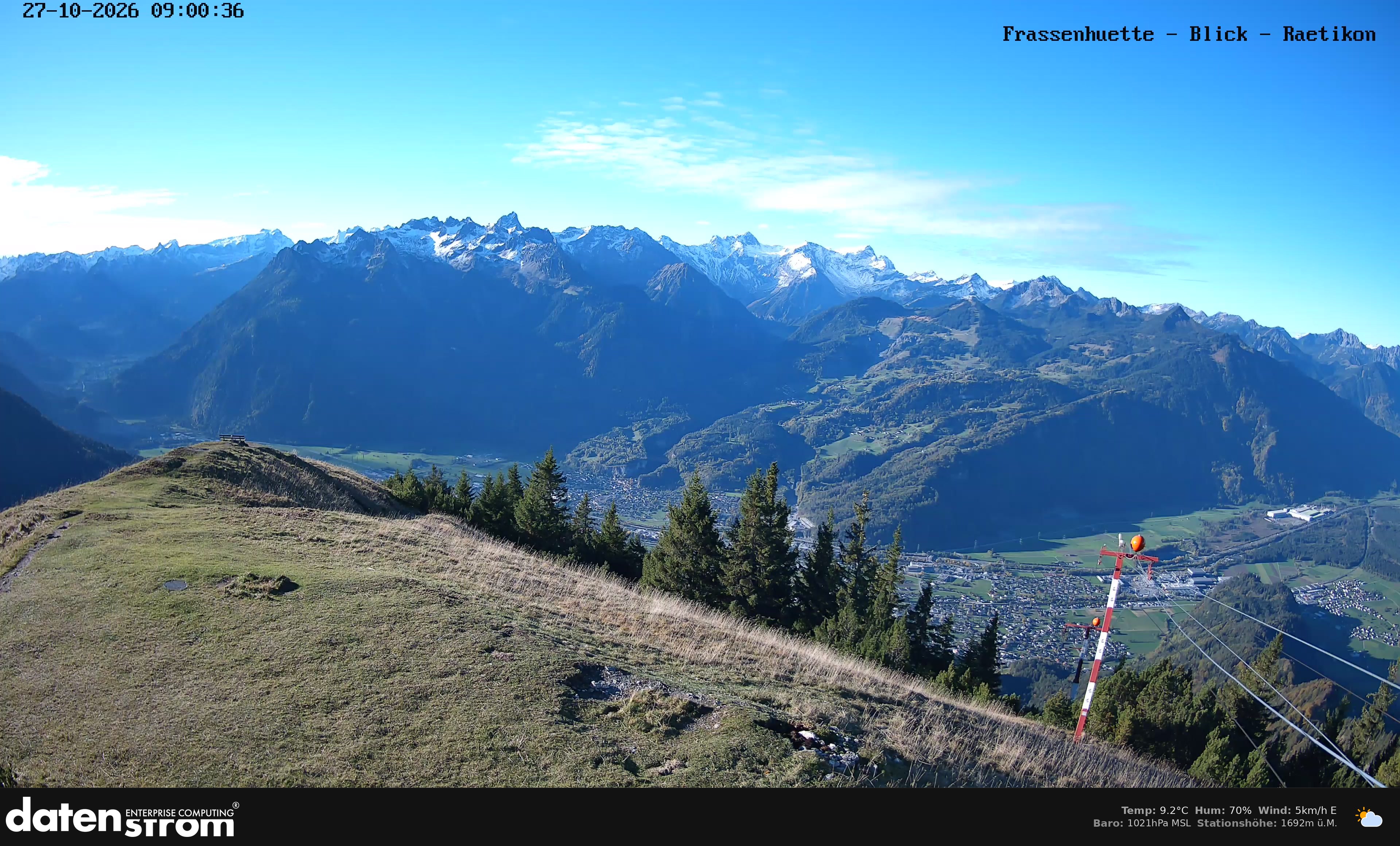 Bludenz - Frassen Hütte, Rätikon