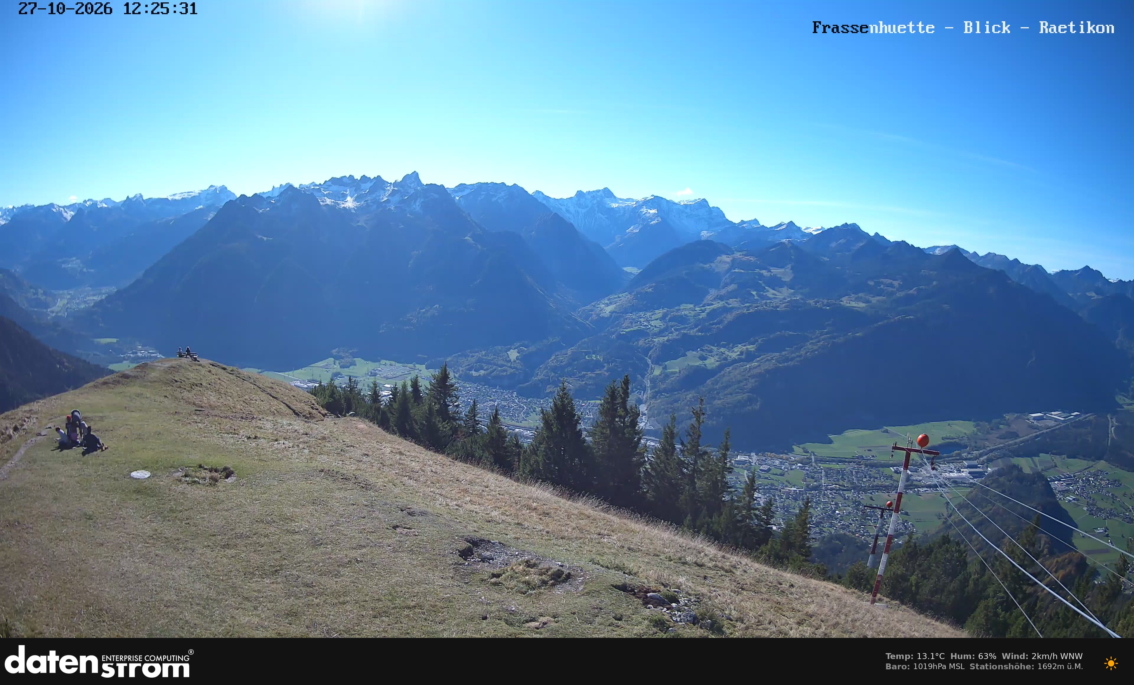 Bludenz - Frassen Hütte, Rätikon